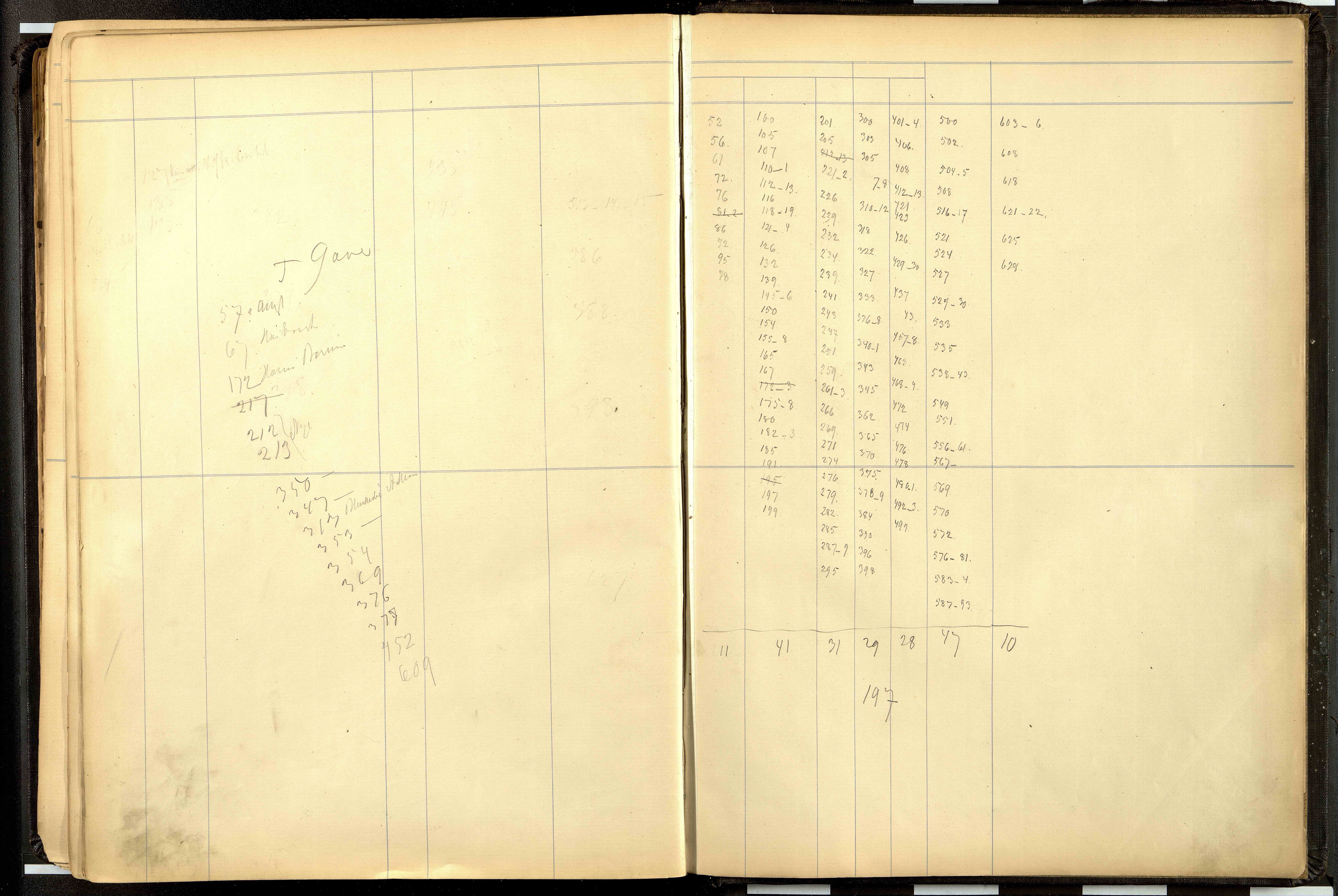 Fattigvesenet, OBA/A-20045/H/Hd/L0001: Manntallsprotokoll. Mnr. 1-644, 1865-1879, p. 329