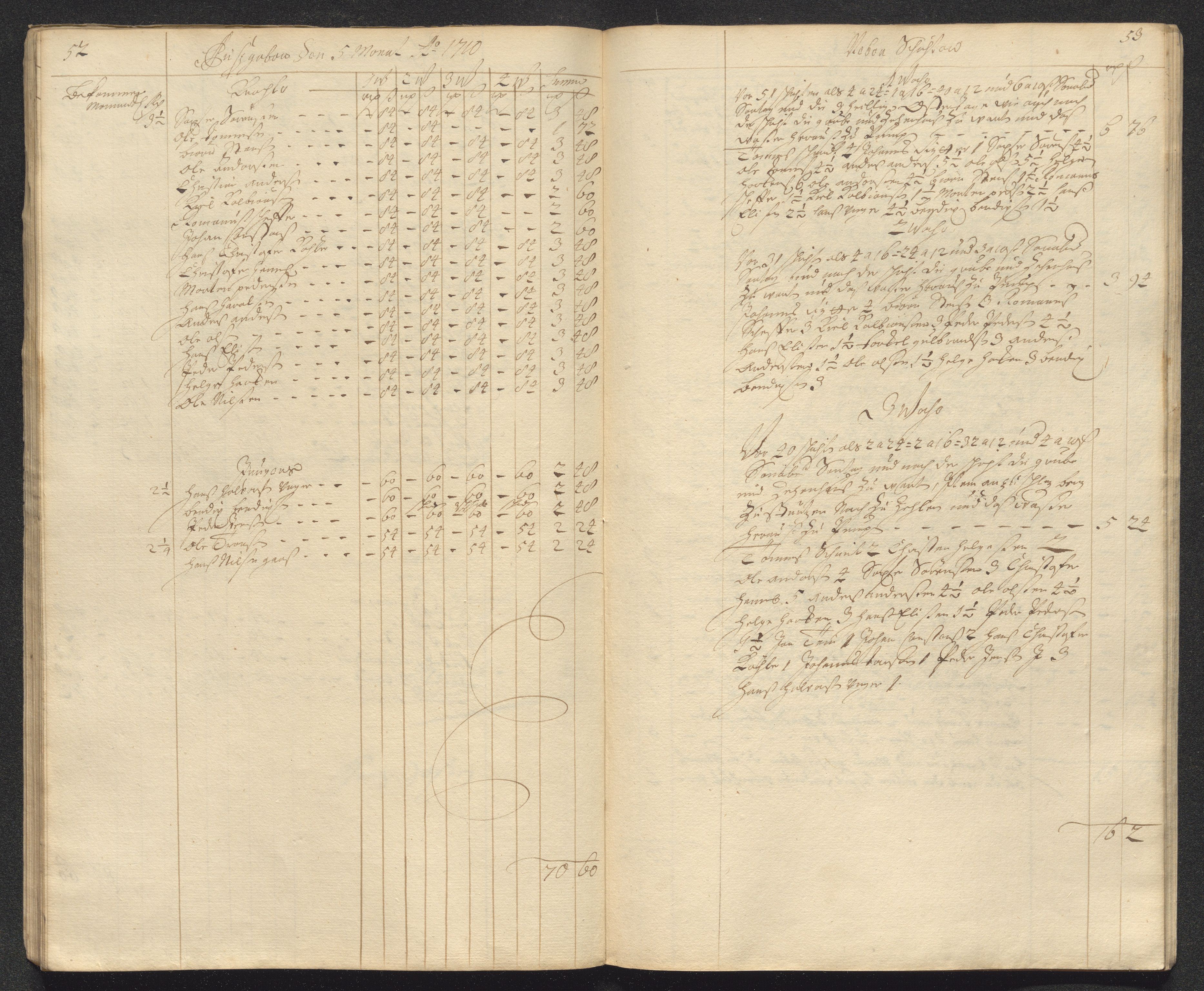 Kongsberg Sølvverk 1623-1816, AV/SAKO-EA-3135/001/D/Dc/Dcd/L0098: Utgiftsregnskap for gruver m.m. , 1710, p. 190