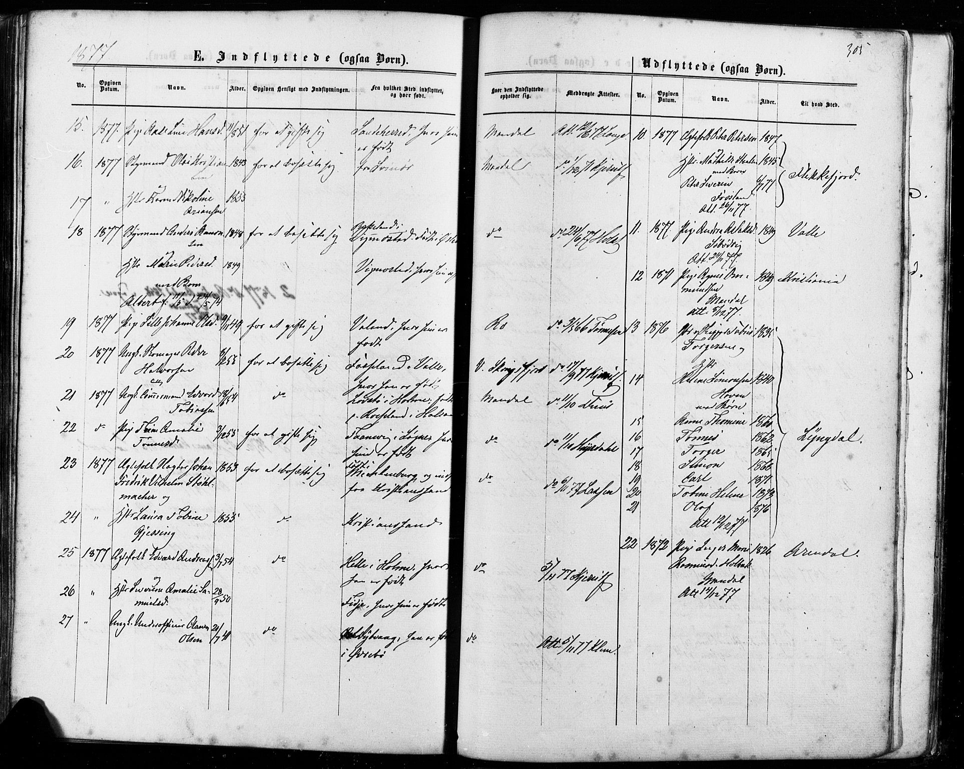 Mandal sokneprestkontor, SAK/1111-0030/F/Fa/Faa/L0015: Parish register (official) no. A 15, 1873-1879, p. 305