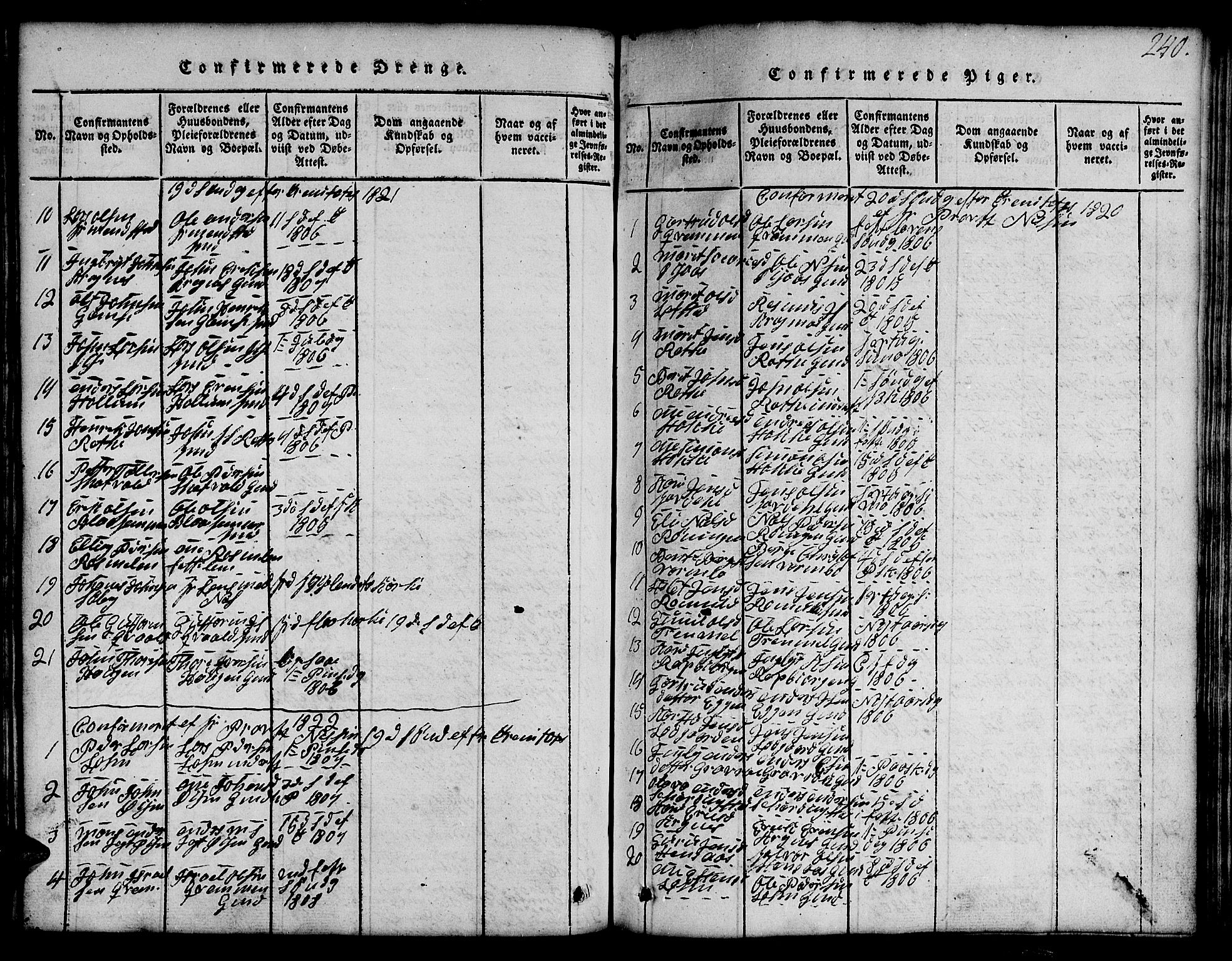 Ministerialprotokoller, klokkerbøker og fødselsregistre - Sør-Trøndelag, SAT/A-1456/691/L1092: Parish register (copy) no. 691C03, 1816-1852, p. 240