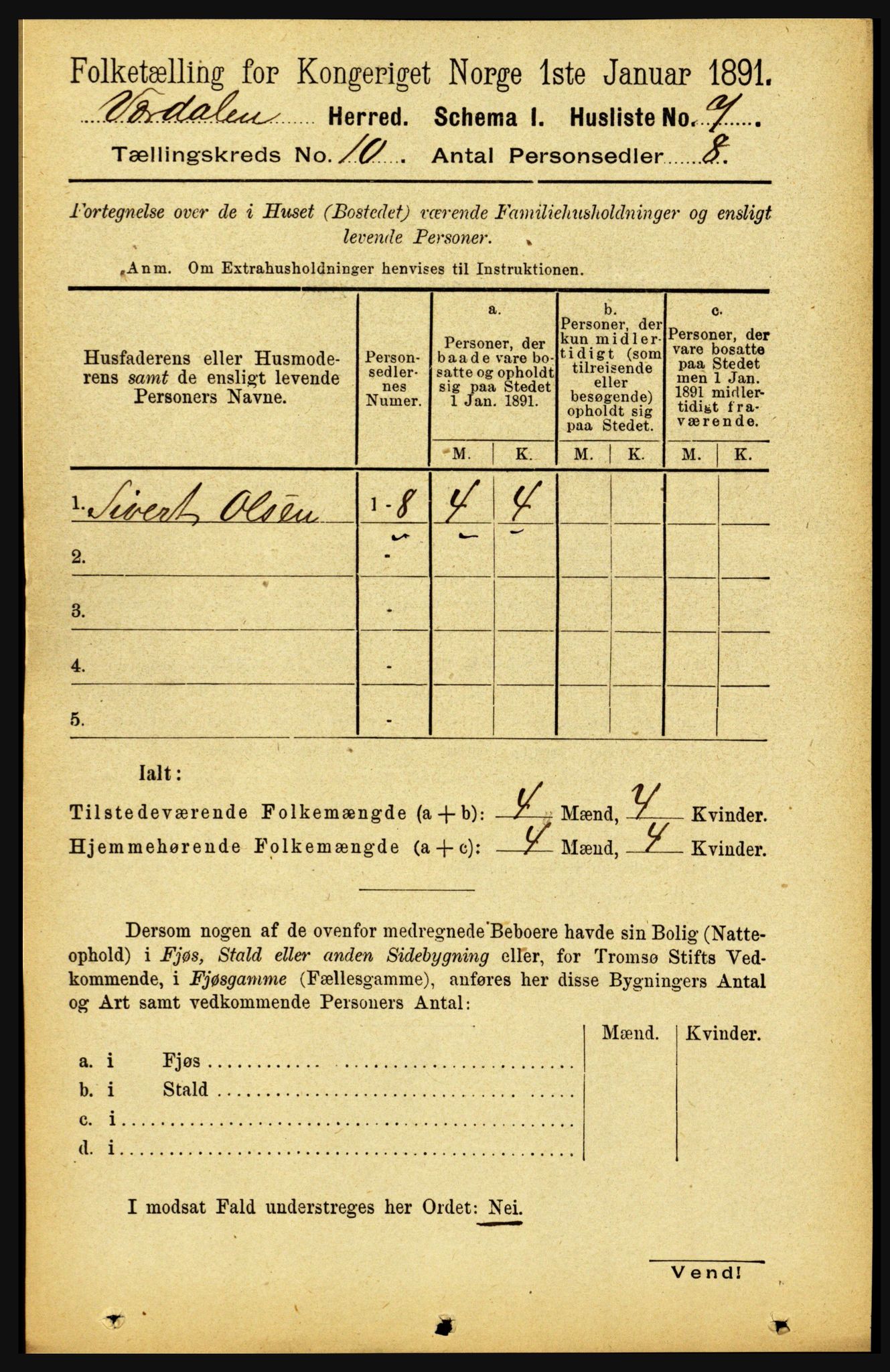 RA, 1891 census for 1721 Verdal, 1891, p. 5549