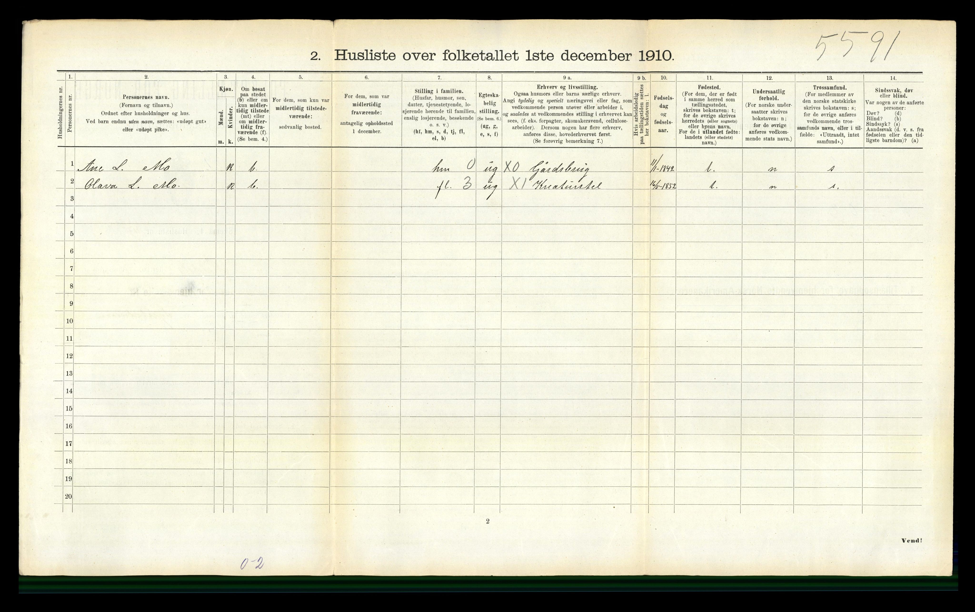 RA, 1910 census for Meldal, 1910, p. 926