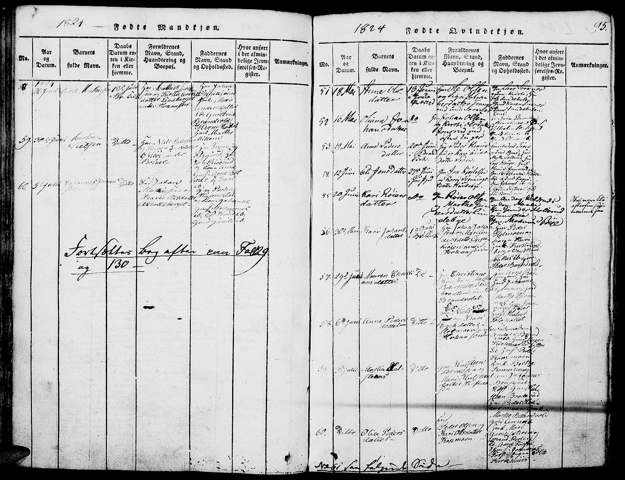 Grue prestekontor, SAH/PREST-036/H/Ha/Haa/L0006: Parish register (official) no. 6, 1814-1830, p. 95