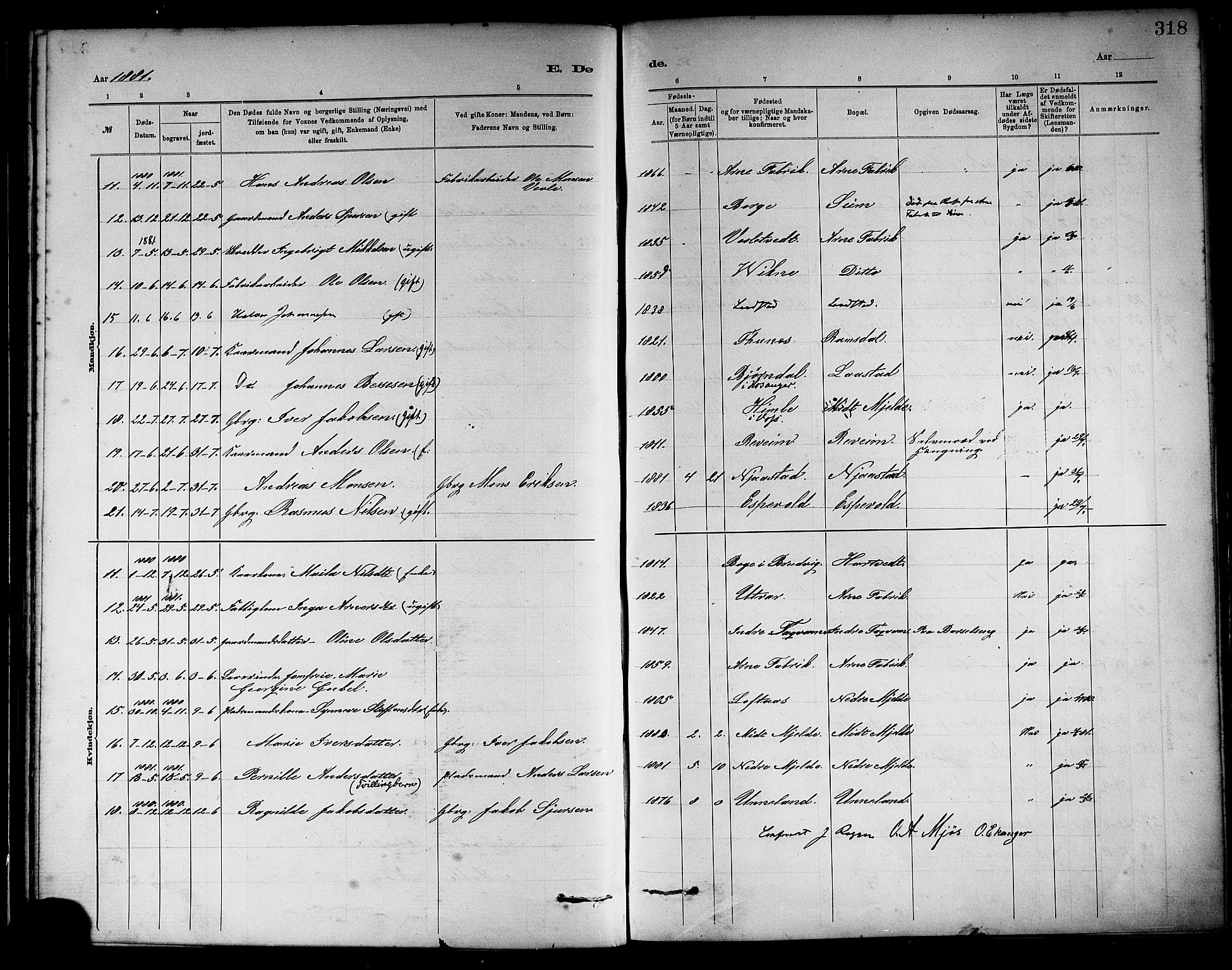 Haus sokneprestembete, AV/SAB-A-75601/H/Haa: Parish register (official) no. A 19II, 1878-1886, p. 318