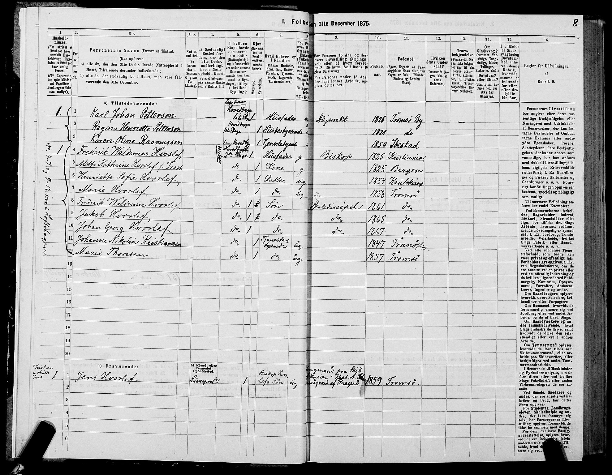 SATØ, 1875 census for 1902P Tromsø, 1875, p. 2008