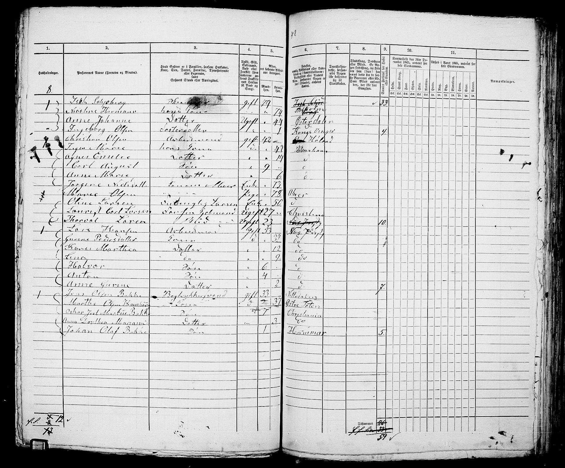 RA, 1865 census for Kristiania, 1865, p. 1493