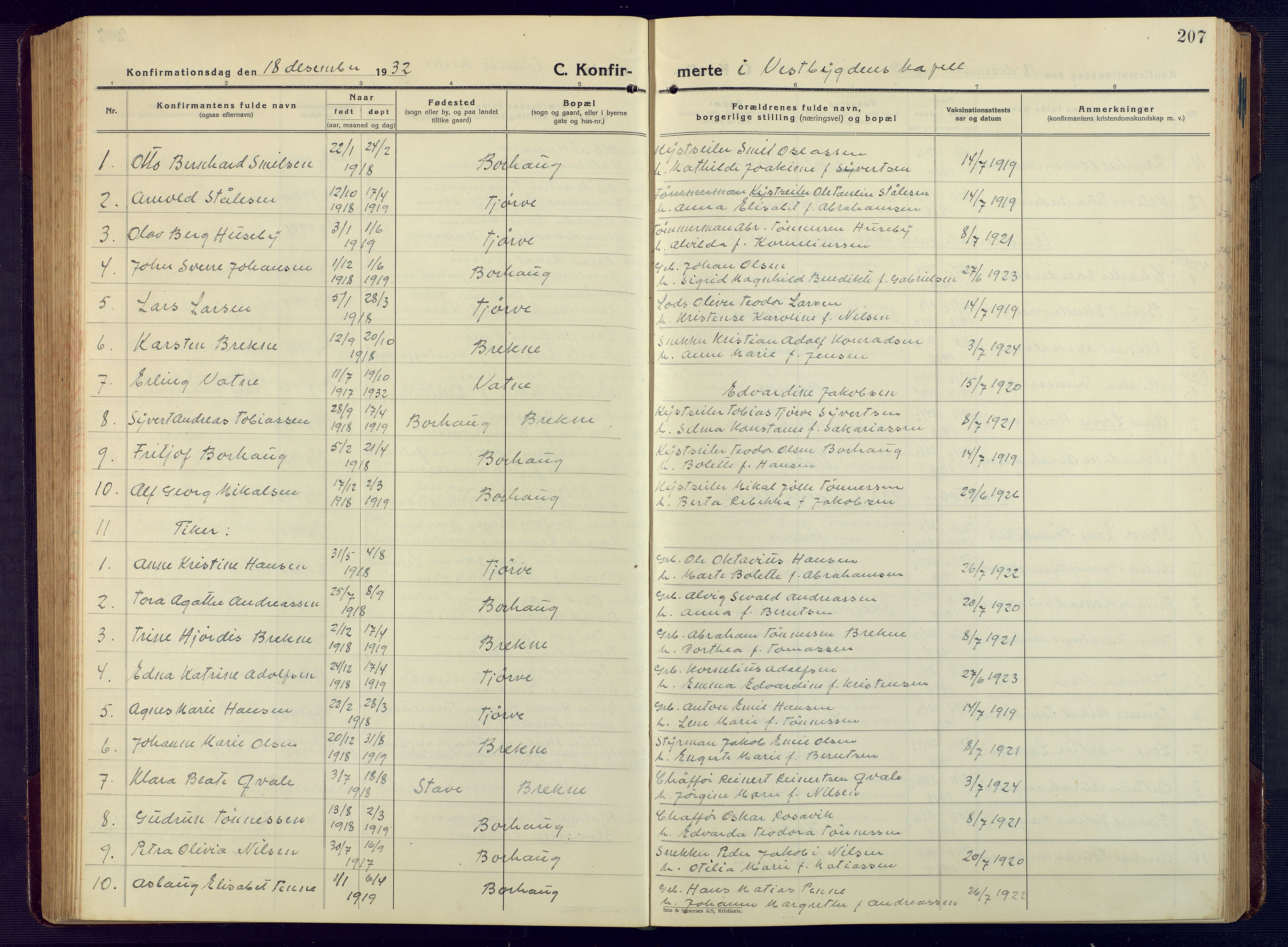 Lista sokneprestkontor, AV/SAK-1111-0027/F/Fb/L0006: Parish register (copy) no. B 6, 1924-1947, p. 207