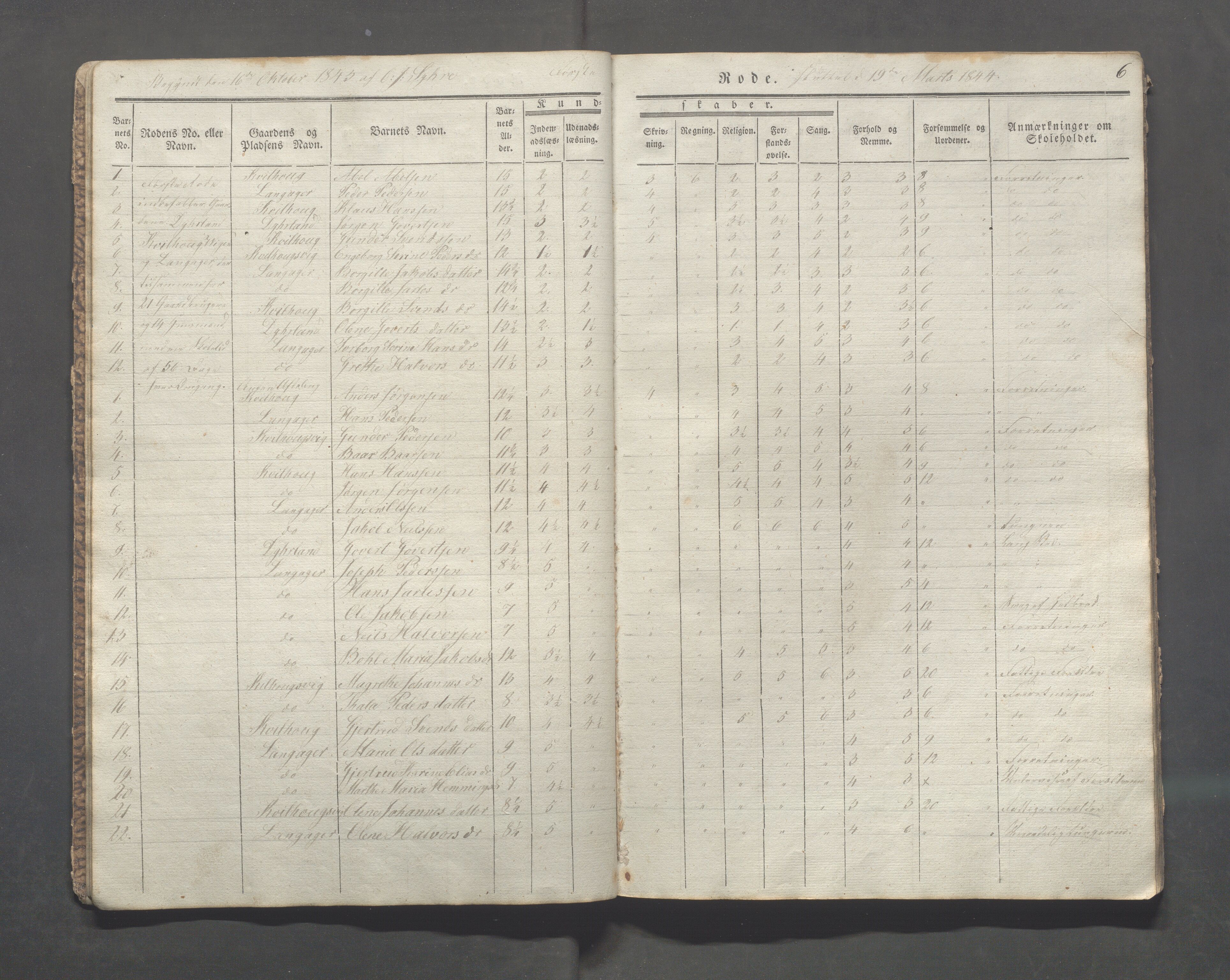 Skudenes kommune - Langåker - Ferkingstad skole, IKAR/A-303/H/L0001: Skoleprotokoll - Ferkingstad distrikt, 1842-1851, p. 6