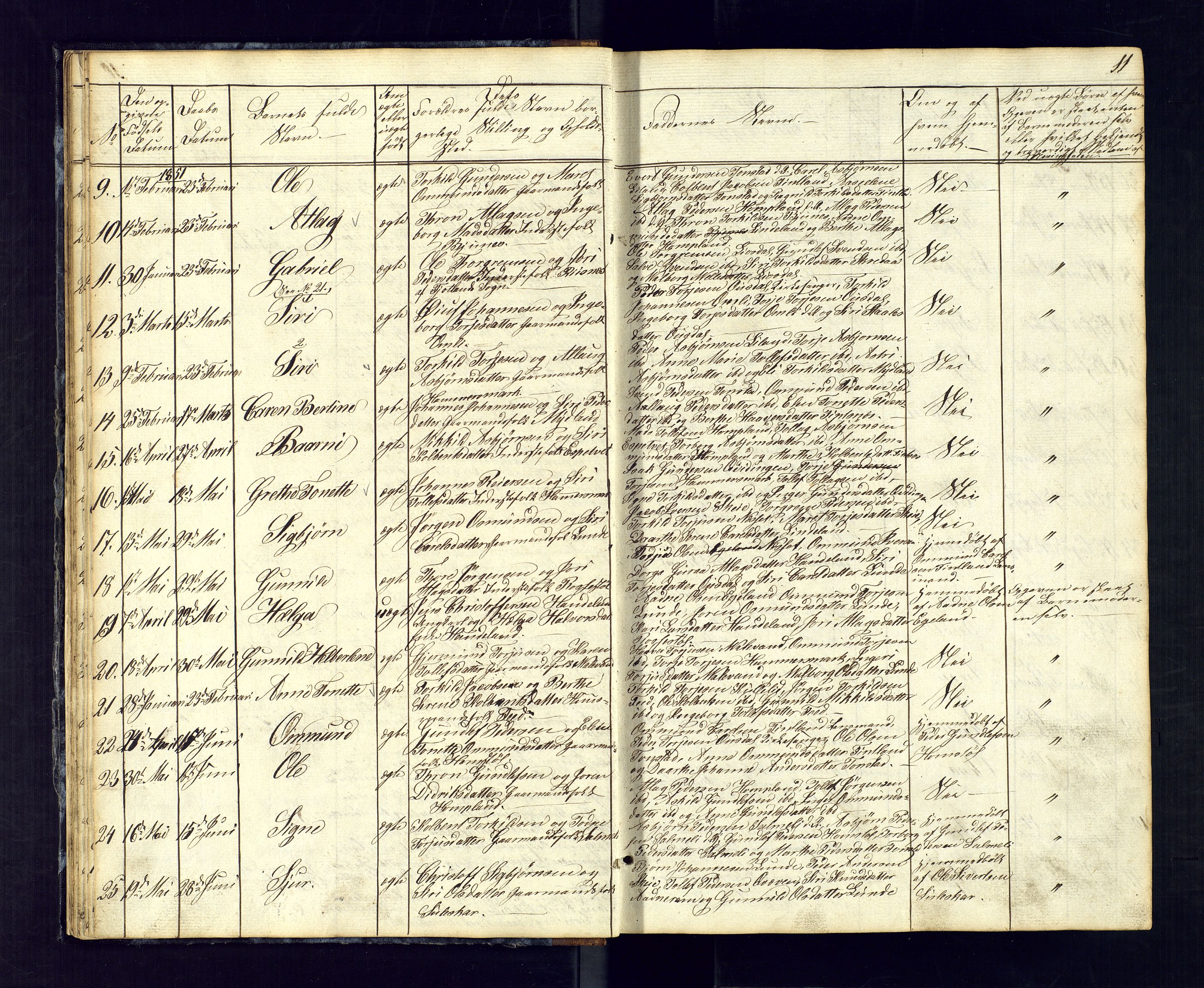 Sirdal sokneprestkontor, AV/SAK-1111-0036/F/Fb/Fbb/L0002: Parish register (copy) no. B-2, 1848-1878, p. 11