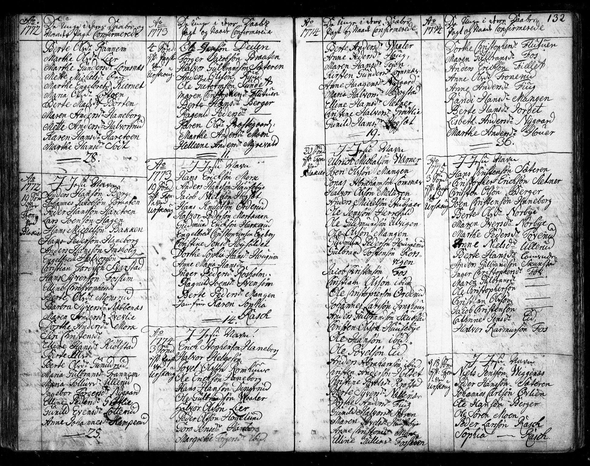 Aurskog prestekontor Kirkebøker, SAO/A-10304a/F/Fa/L0003: Parish register (official) no. I 3, 1767-1807, p. 132