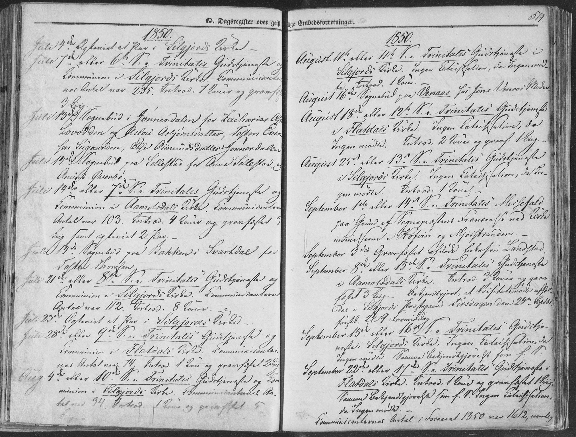 Seljord kirkebøker, SAKO/A-20/F/Fa/L012b: Parish register (official) no. I 12B, 1850-1865, p. 579