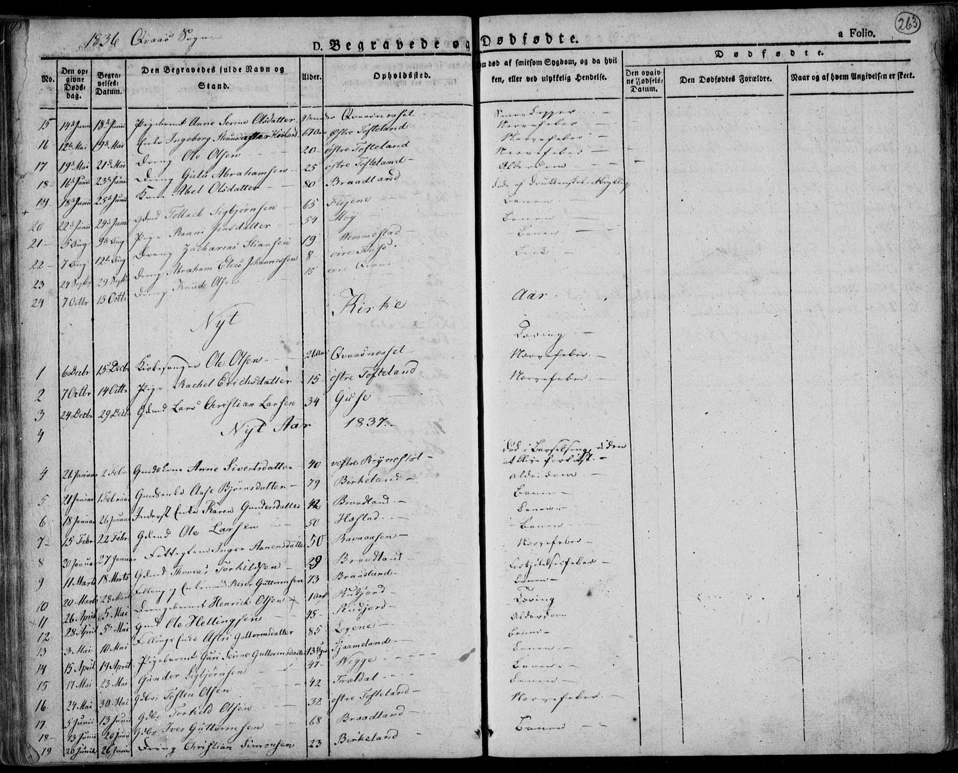 Lyngdal sokneprestkontor, AV/SAK-1111-0029/F/Fa/Fac/L0007: Parish register (official) no. A 7, 1825-1838, p. 263