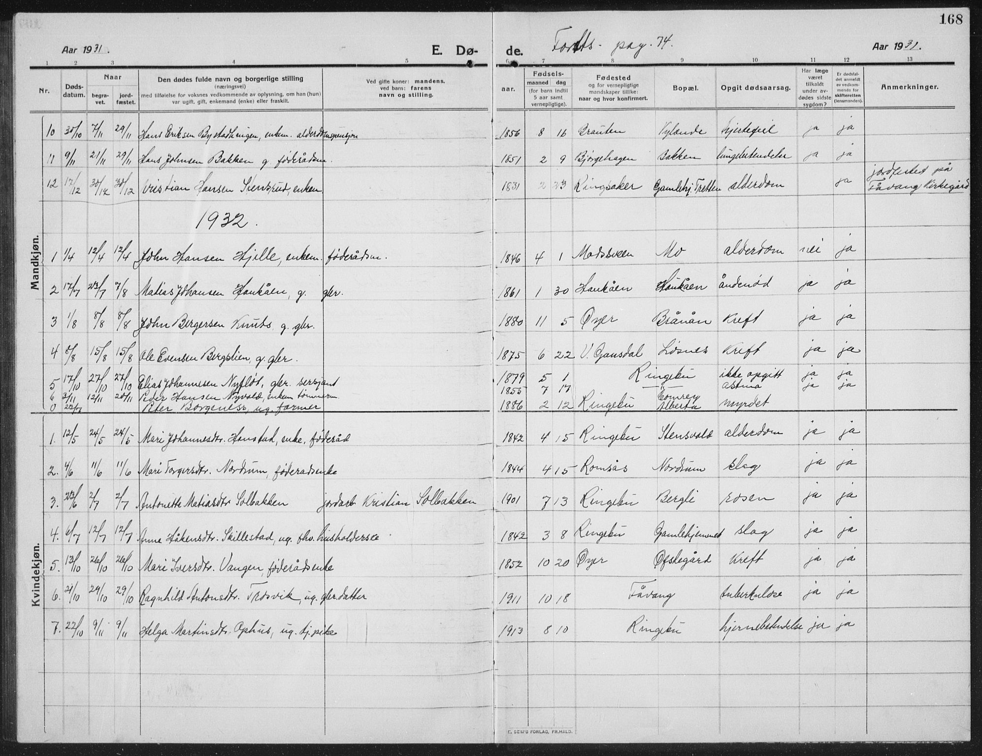 Ringebu prestekontor, AV/SAH-PREST-082/H/Ha/Hab/L0010: Parish register (copy) no. 10, 1911-1934, p. 168