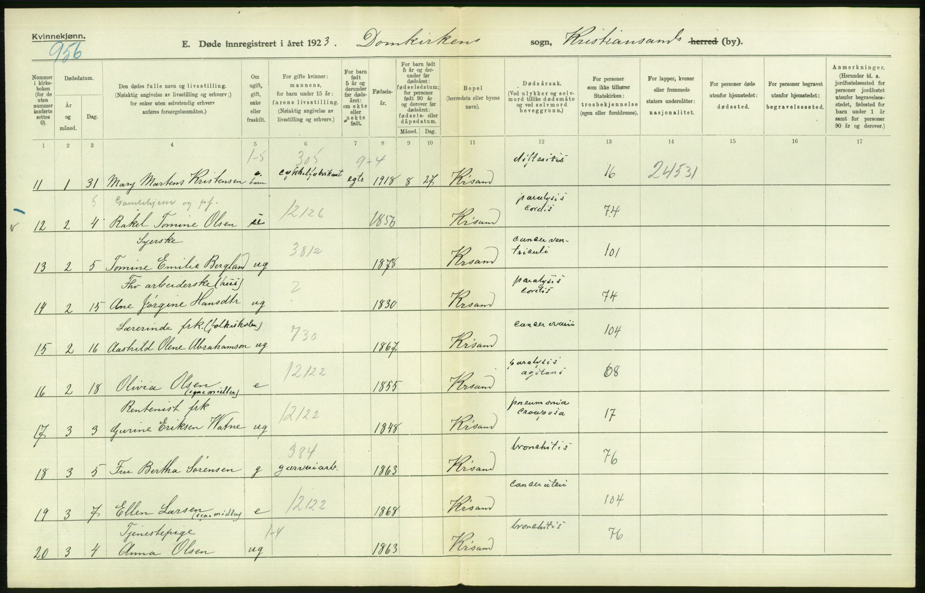 Statistisk sentralbyrå, Sosiodemografiske emner, Befolkning, AV/RA-S-2228/D/Df/Dfc/Dfcc/L0022: Vest-Agder fylke: Levendefødte menn og kvinner, gifte, døde, dødfødte. Bygder og byer., 1923, p. 350