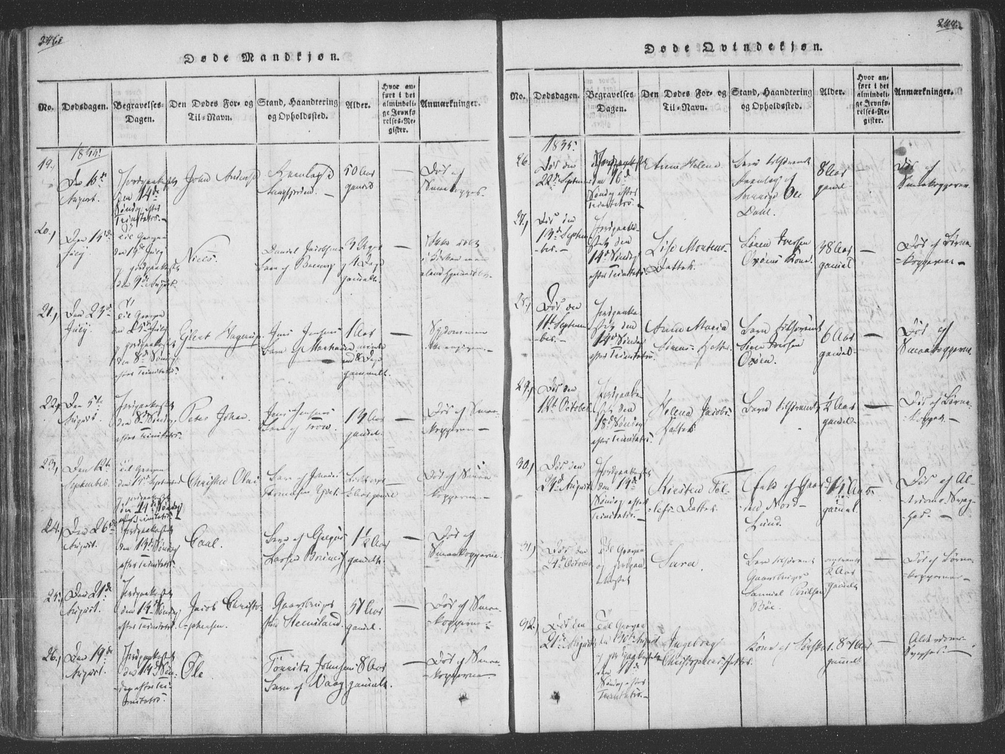 Ministerialprotokoller, klokkerbøker og fødselsregistre - Nordland, AV/SAT-A-1459/855/L0798: Parish register (official) no. 855A06, 1821-1835, p. 246-247