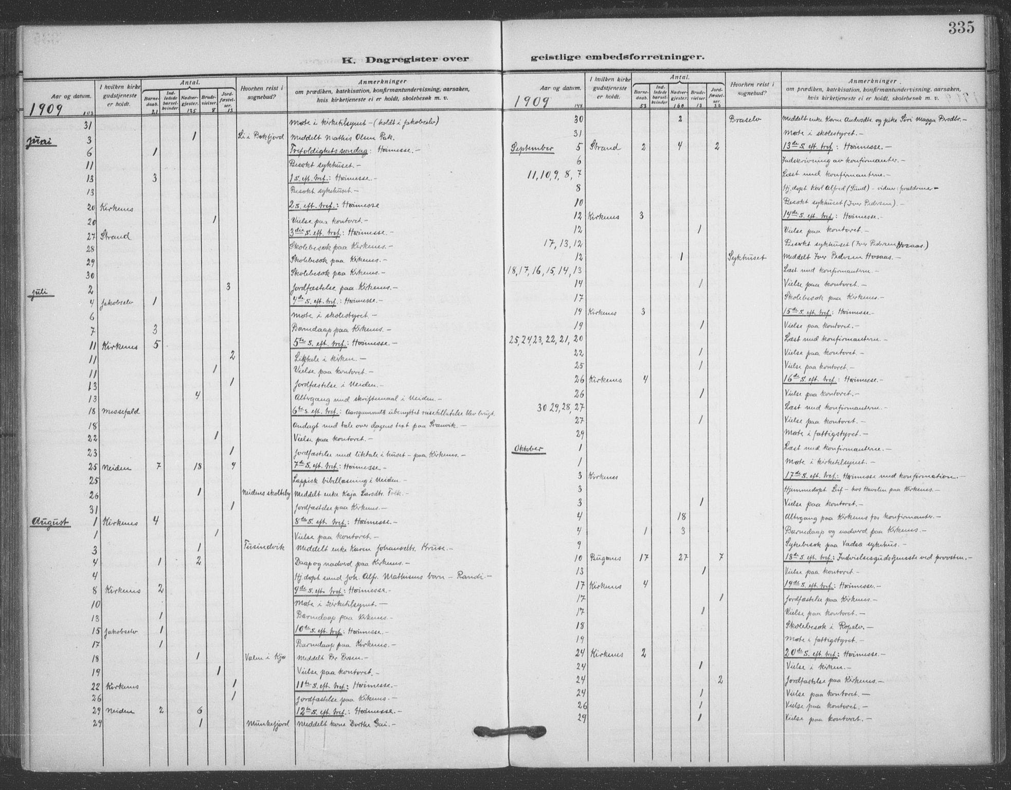 Sør-Varanger sokneprestkontor, AV/SATØ-S-1331/H/Ha/L0005kirke: Parish register (official) no. 5, 1909-1919, p. 335