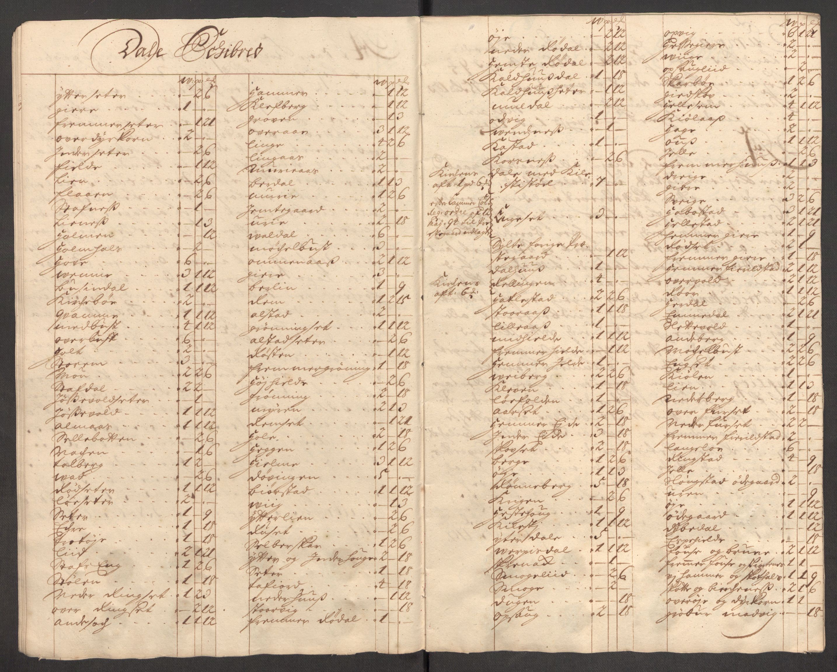 Rentekammeret inntil 1814, Reviderte regnskaper, Fogderegnskap, RA/EA-4092/R54/L3561: Fogderegnskap Sunnmøre, 1706-1707, p. 216