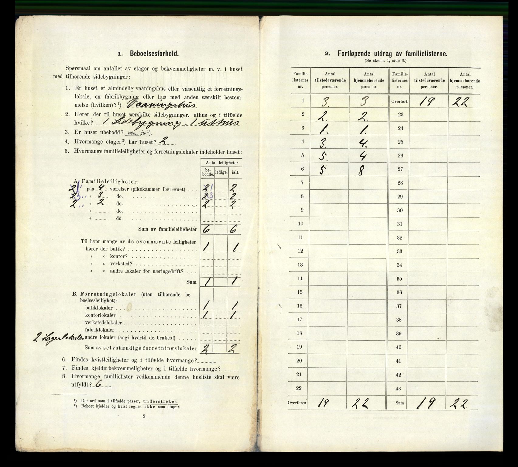 RA, 1910 census for Larvik, 1910, p. 2050