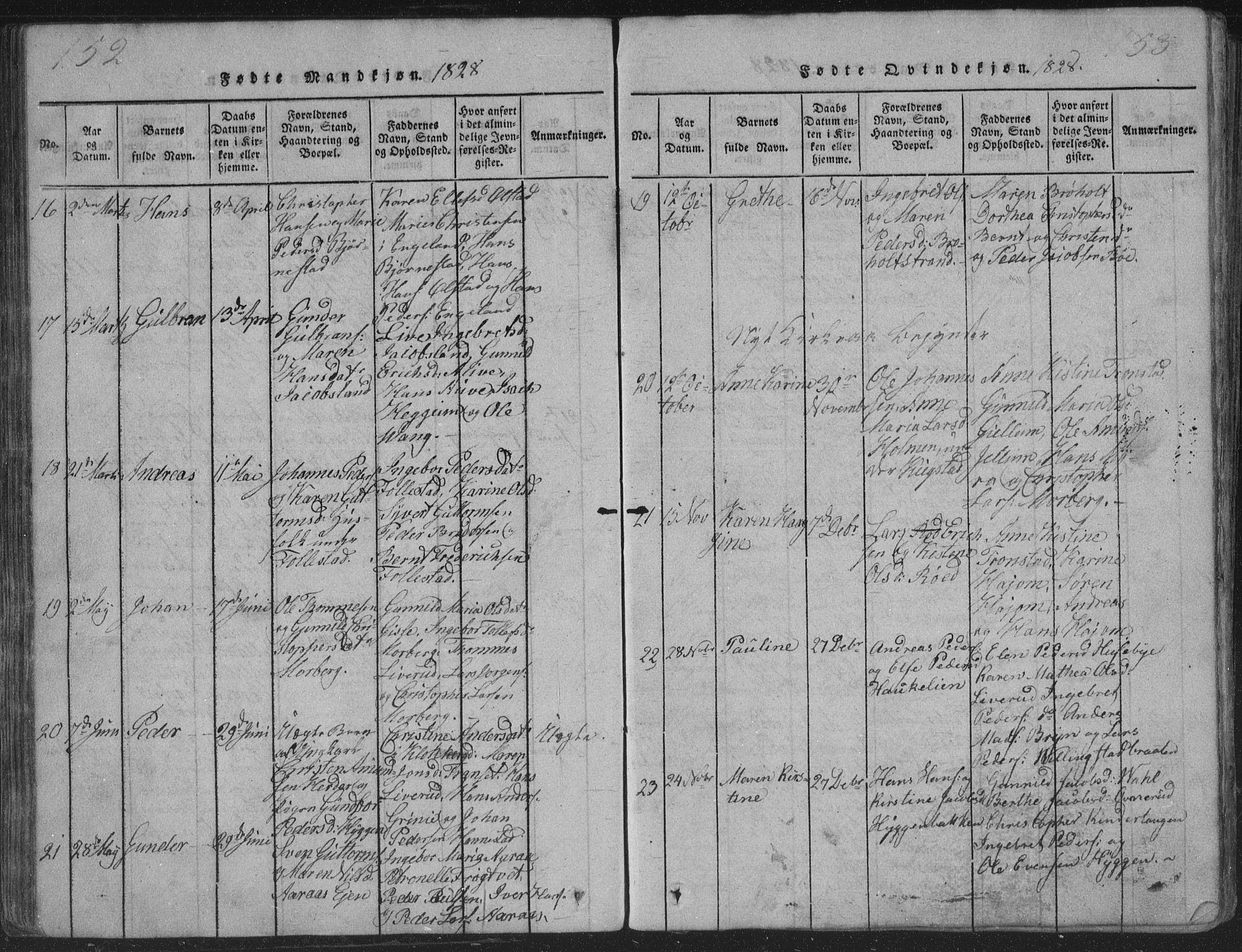 Røyken kirkebøker, SAKO/A-241/G/Ga/L0003: Parish register (copy) no. 3, 1814-1856, p. 152-153