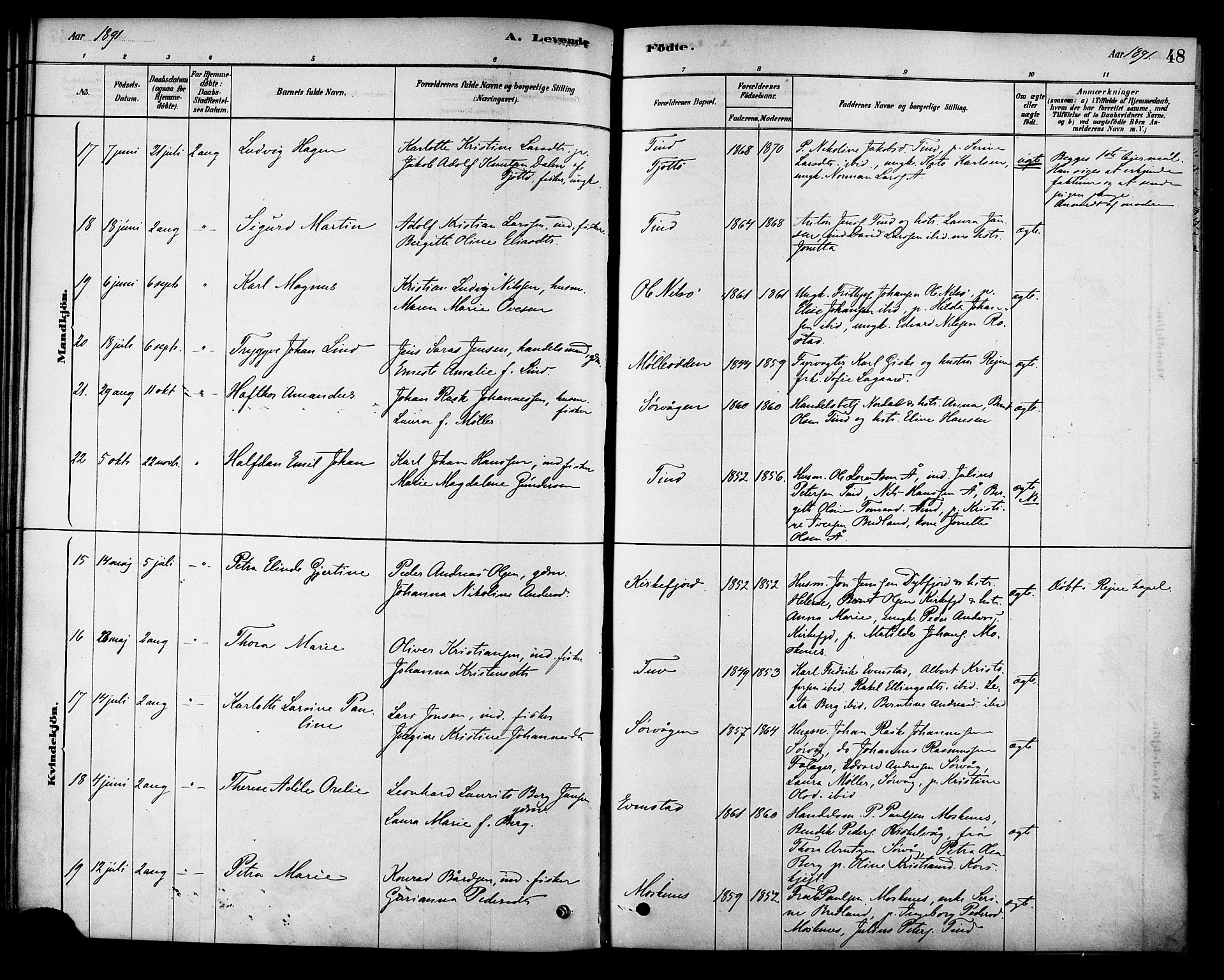 Ministerialprotokoller, klokkerbøker og fødselsregistre - Nordland, AV/SAT-A-1459/886/L1219: Parish register (official) no. 886A01, 1878-1892, p. 48