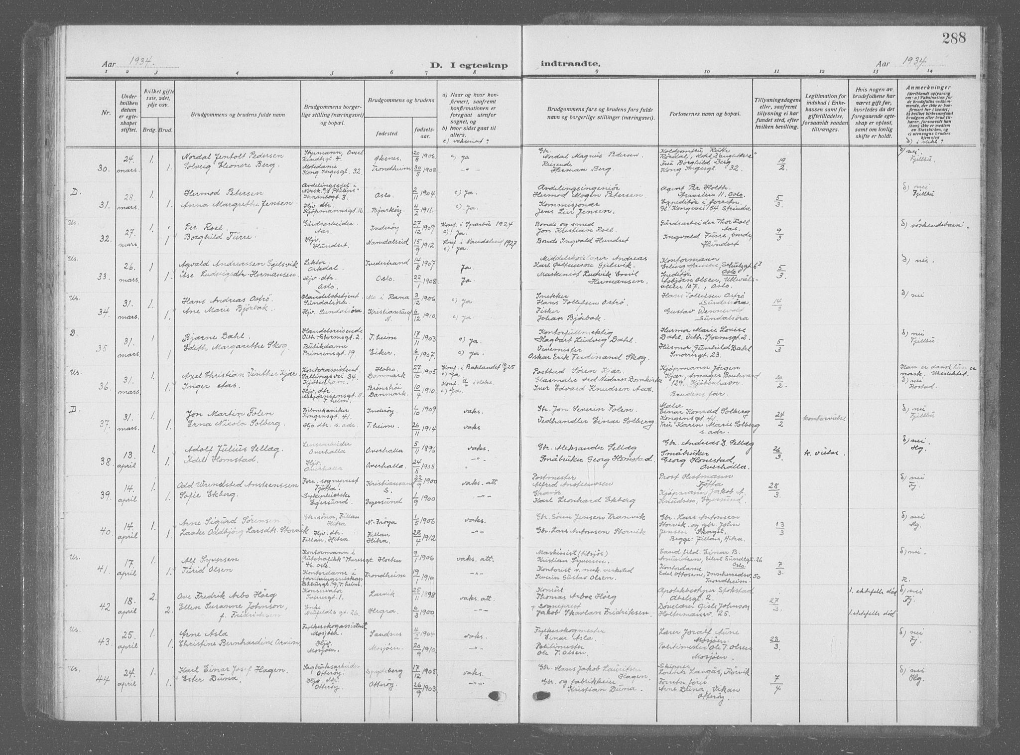 Ministerialprotokoller, klokkerbøker og fødselsregistre - Sør-Trøndelag, AV/SAT-A-1456/601/L0098: Parish register (copy) no. 601C16, 1921-1934, p. 288