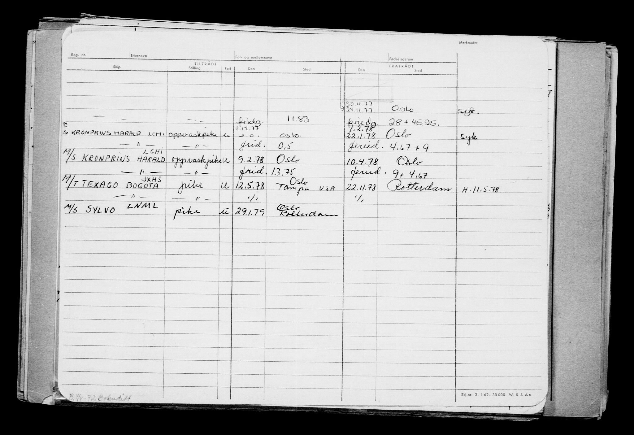 Direktoratet for sjømenn, AV/RA-S-3545/G/Gb/L0198: Hovedkort, 1921, p. 201