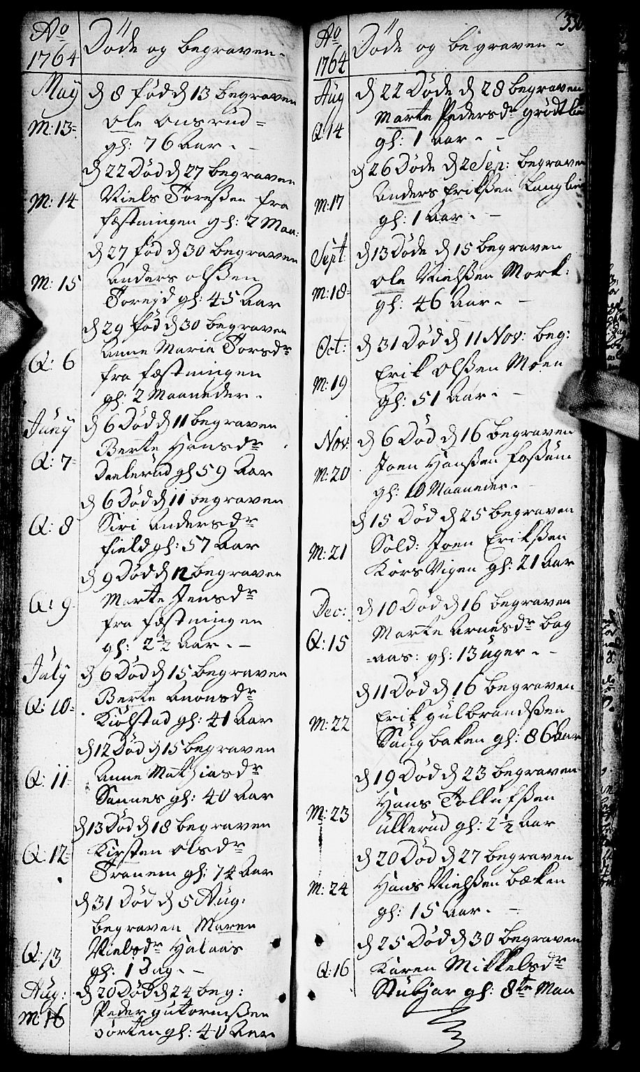Aurskog prestekontor Kirkebøker, SAO/A-10304a/F/Fa/L0002: Parish register (official) no. I 2, 1735-1766, p. 330