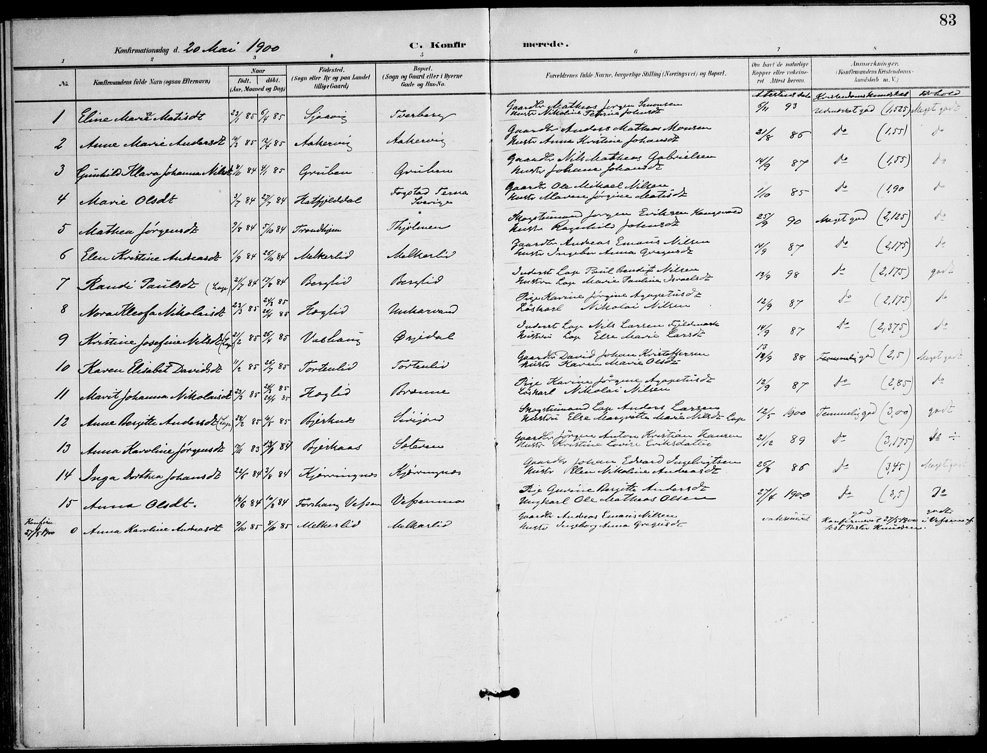 Ministerialprotokoller, klokkerbøker og fødselsregistre - Nordland, AV/SAT-A-1459/823/L0326: Parish register (official) no. 823A03, 1899-1919, p. 83