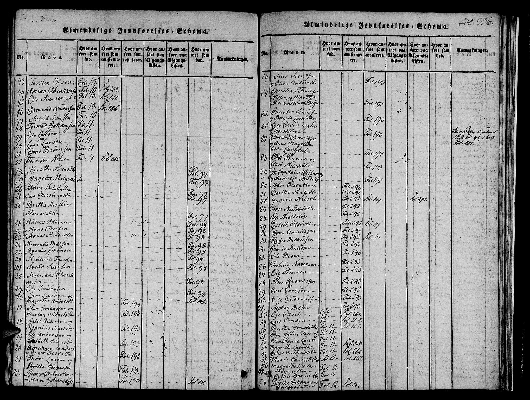 Nedstrand sokneprestkontor, AV/SAST-A-101841/01/IV: Parish register (official) no. A 6, 1816-1838, p. 336