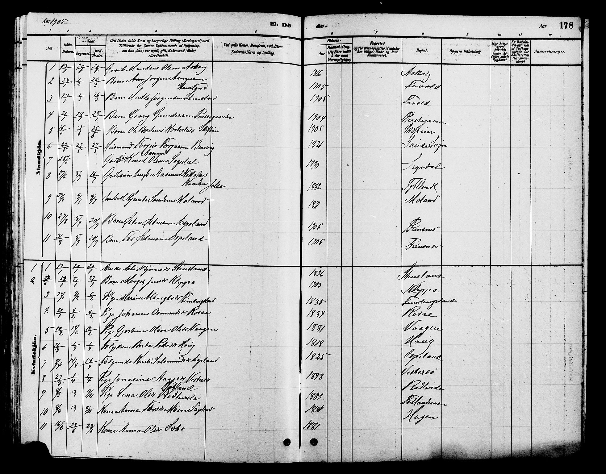 Hjelmeland sokneprestkontor, AV/SAST-A-101843/01/V/L0007: Parish register (copy) no. B 7, 1880-1909, p. 178