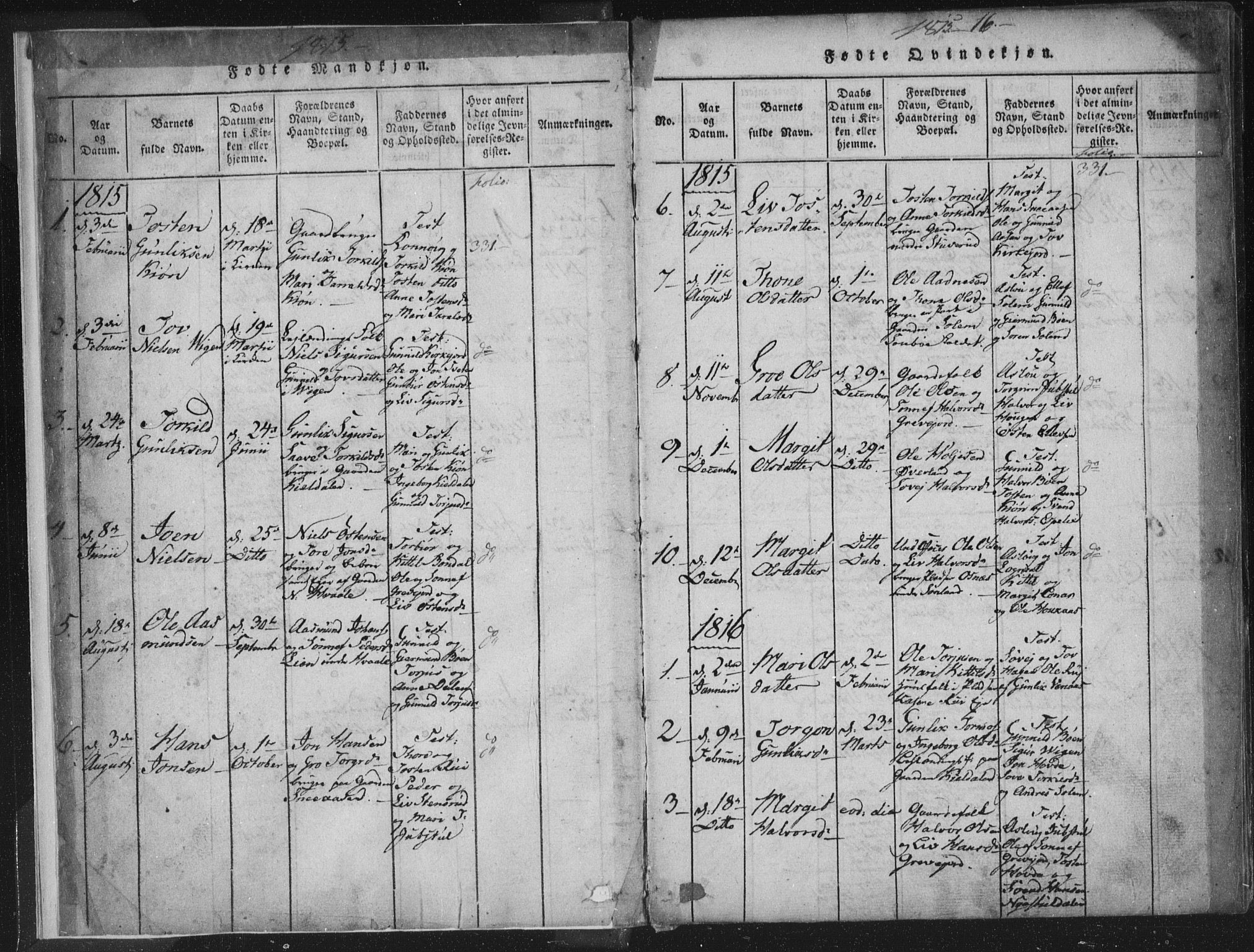 Hjartdal kirkebøker, SAKO/A-270/F/Fc/L0001: Parish register (official) no. III 1, 1815-1843, p. 2