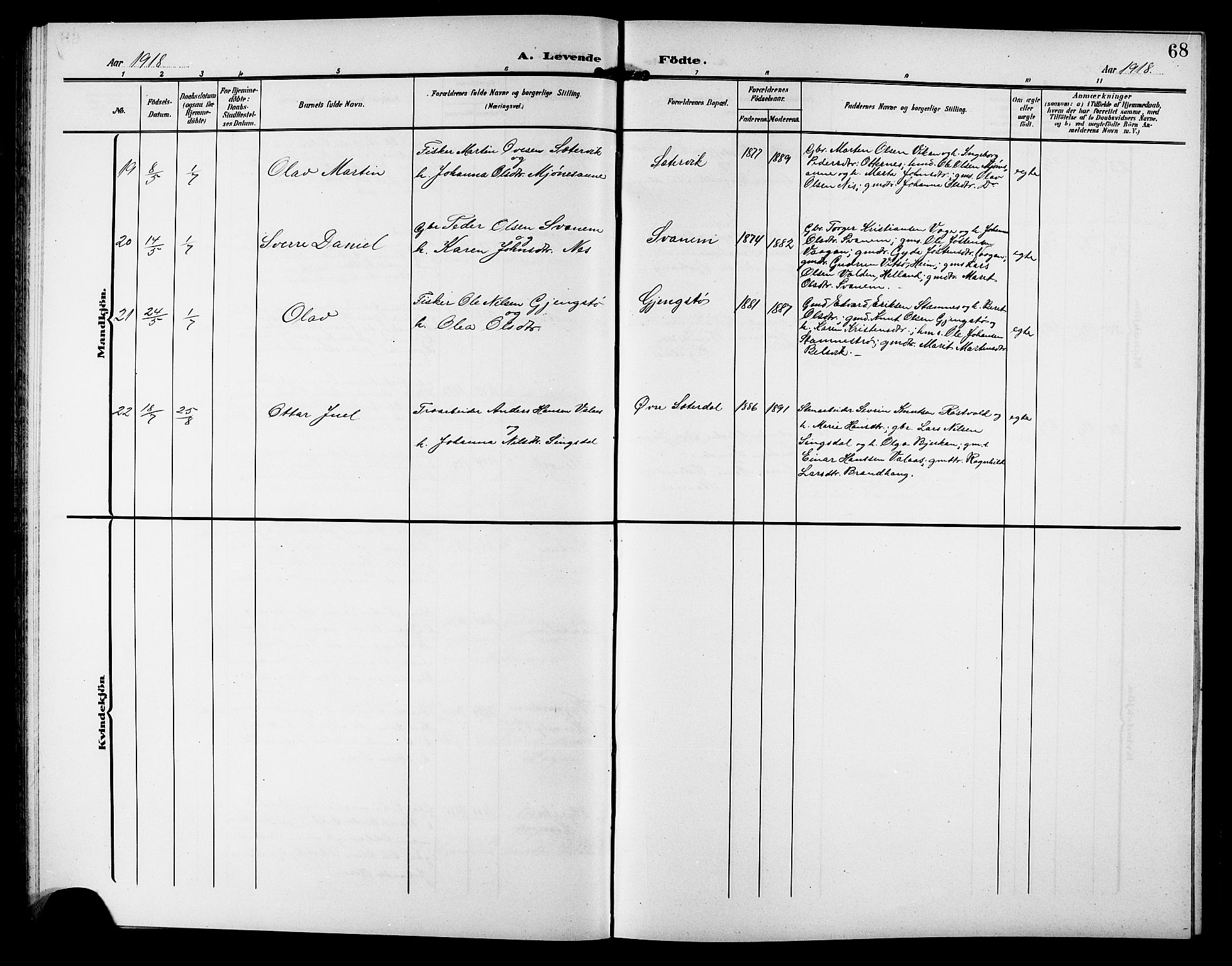 Ministerialprotokoller, klokkerbøker og fødselsregistre - Sør-Trøndelag, AV/SAT-A-1456/633/L0520: Parish register (copy) no. 633C02, 1906-1921, p. 68