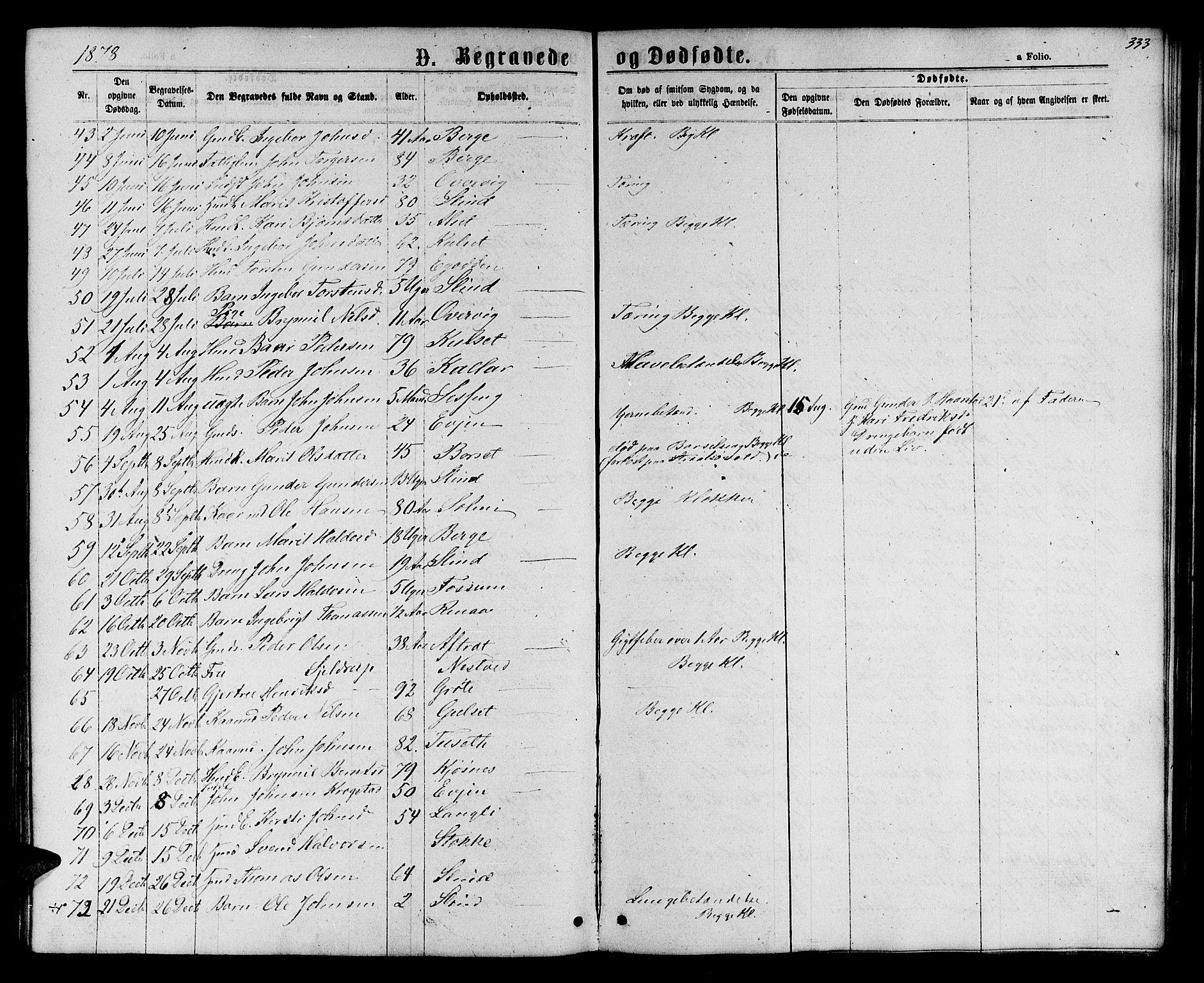 Ministerialprotokoller, klokkerbøker og fødselsregistre - Sør-Trøndelag, AV/SAT-A-1456/695/L1156: Parish register (copy) no. 695C07, 1869-1888, p. 333