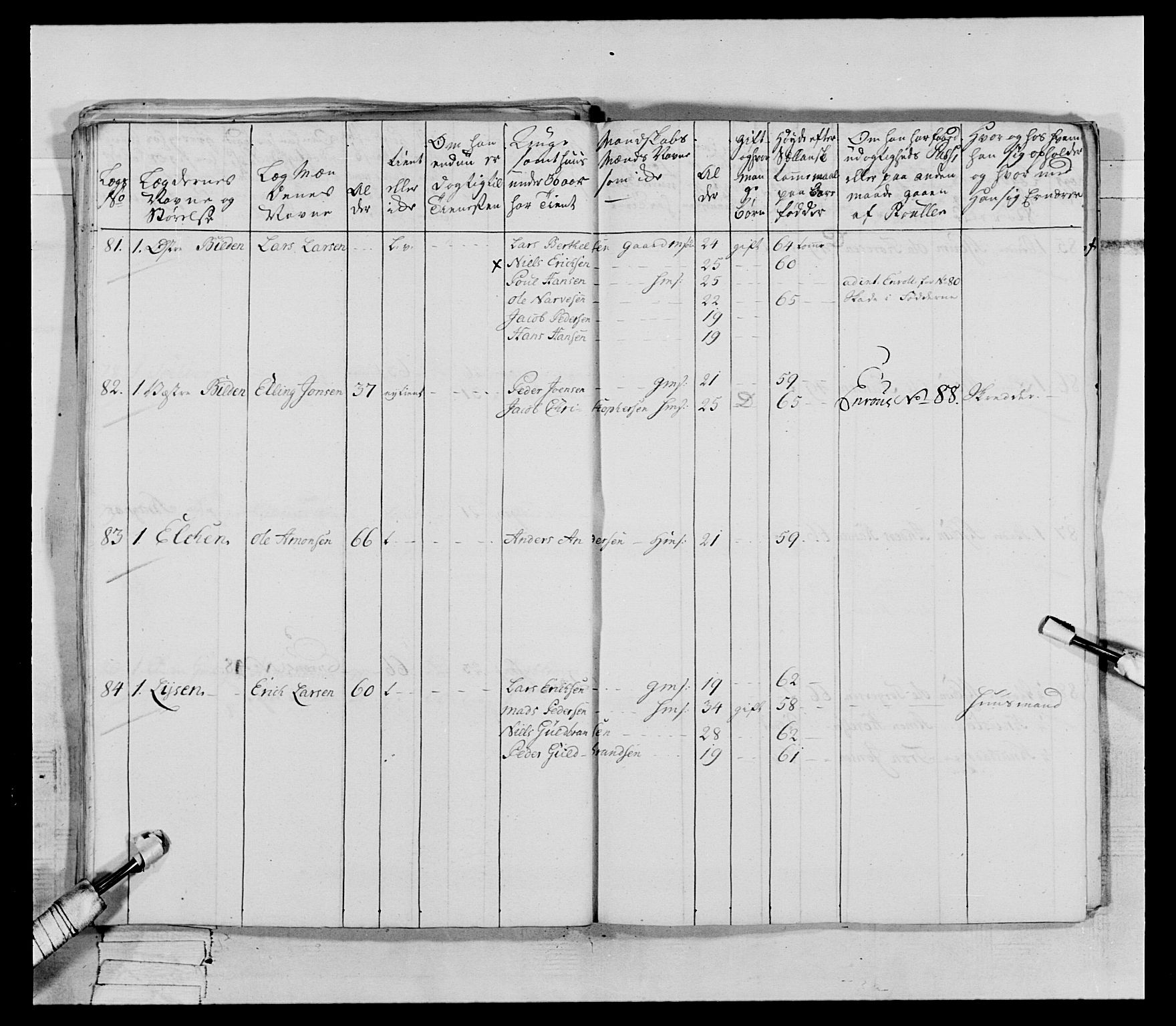 Generalitets- og kommissariatskollegiet, Det kongelige norske kommissariatskollegium, AV/RA-EA-5420/E/Eh/L0062: 2. Opplandske nasjonale infanteriregiment, 1769-1773, p. 387