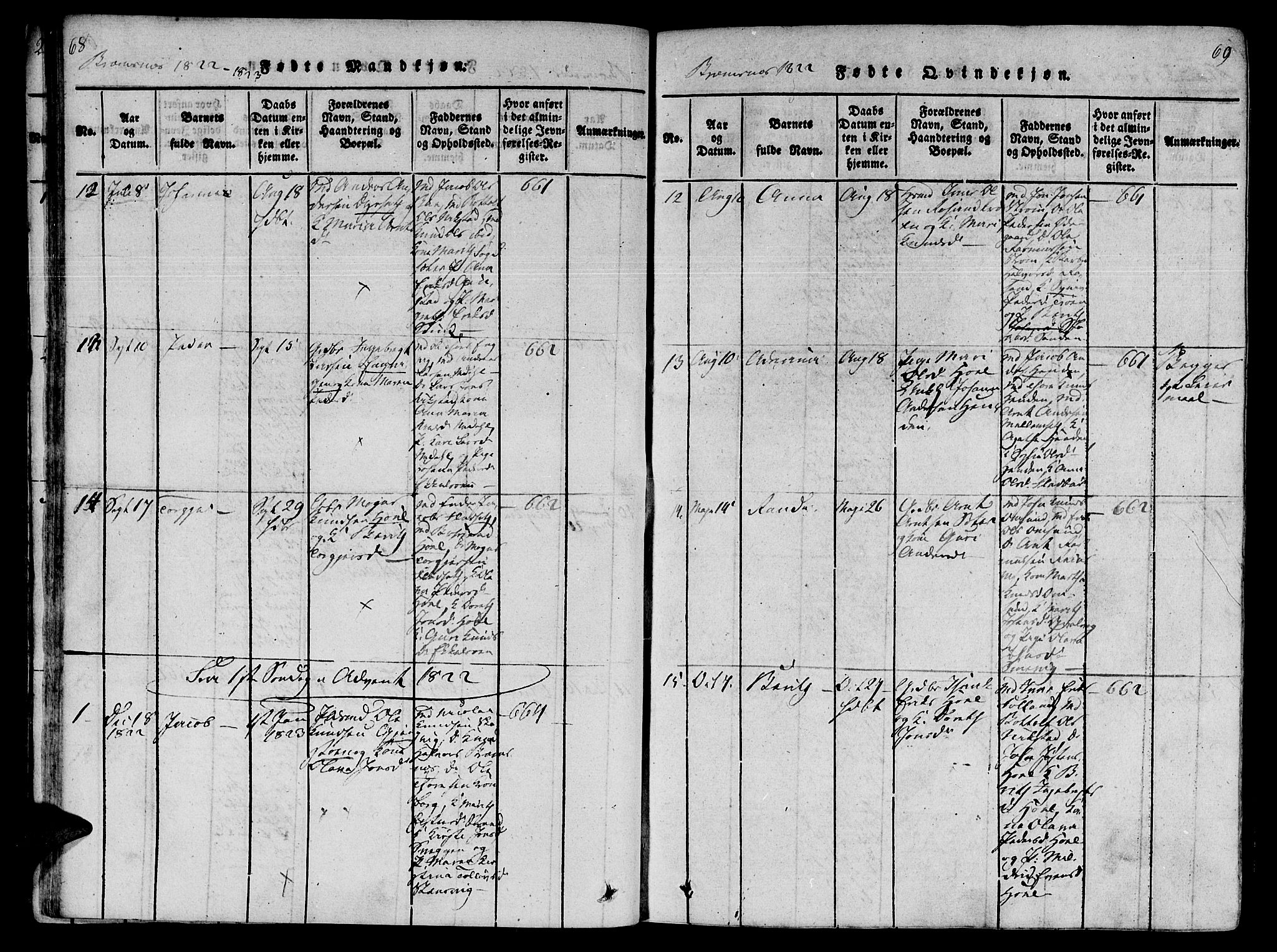 Ministerialprotokoller, klokkerbøker og fødselsregistre - Møre og Romsdal, SAT/A-1454/568/L0800: Parish register (official) no. 568A09 /2, 1820-1830, p. 68-69