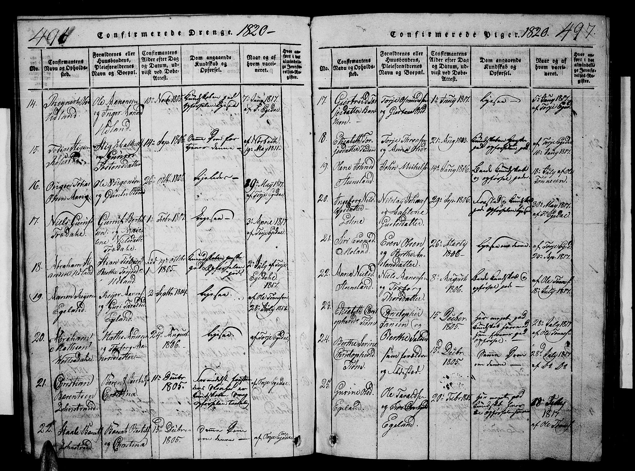 Sør-Audnedal sokneprestkontor, AV/SAK-1111-0039/F/Fb/Fbb/L0001: Parish register (copy) no. B 1, 1815-1827, p. 496-497