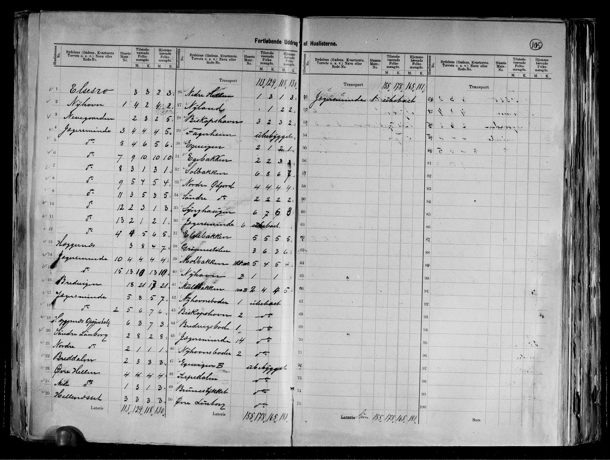 RA, 1891 Census for 1301 Bergen, 1891, p. 107