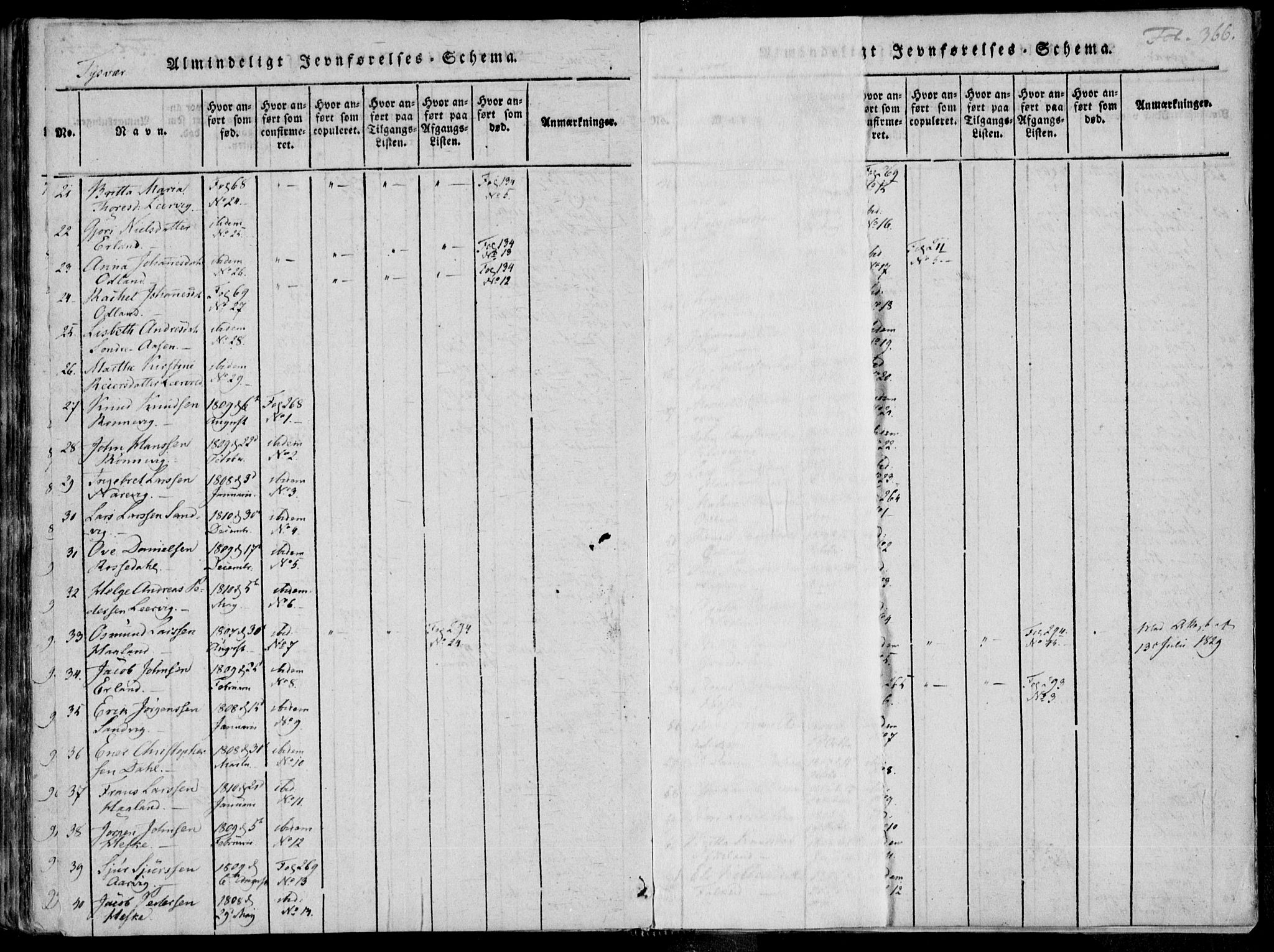 Skjold sokneprestkontor, AV/SAST-A-101847/H/Ha/Haa/L0004: Parish register (official) no. A 4 /1, 1815-1830, p. 366