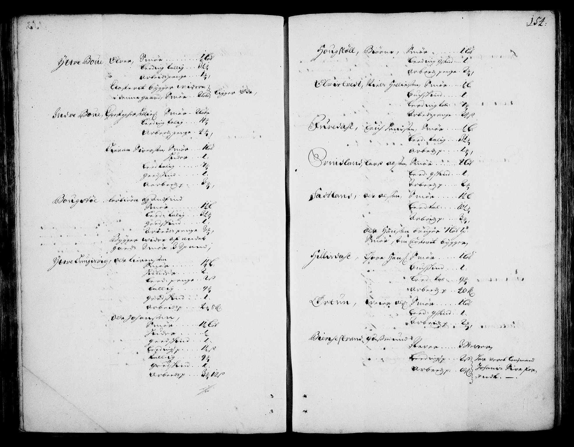Rentekammeret inntil 1814, Realistisk ordnet avdeling, RA/EA-4070/On/L0002: [Jj 3]: Besiktigelsesforretninger over Halsnøy klosters gods, 1659-1703, p. 153b-154a