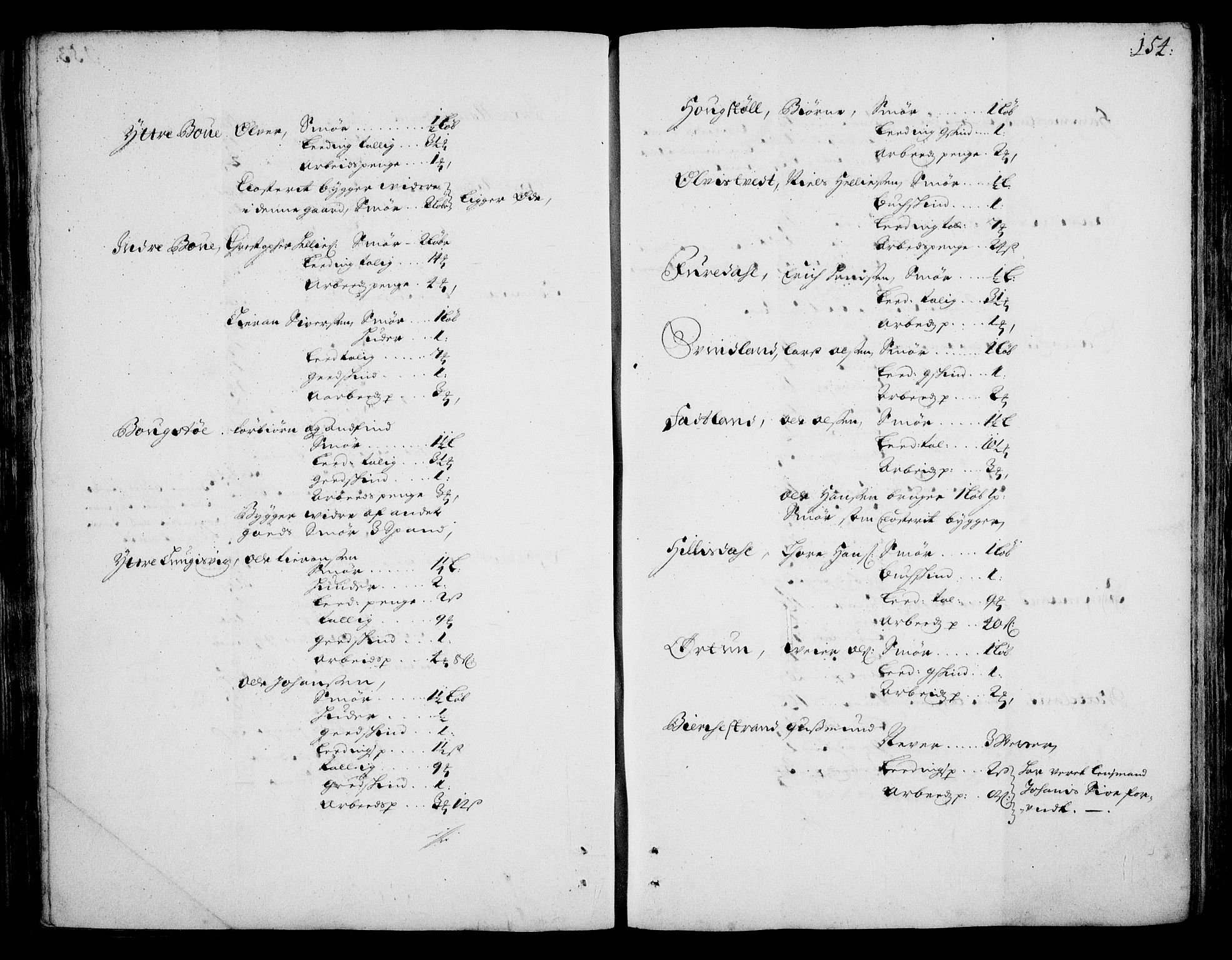 Rentekammeret inntil 1814, Realistisk ordnet avdeling, AV/RA-EA-4070/On/L0002: [Jj 3]: Besiktigelsesforretninger over Halsnøy klosters gods, 1659-1703, p. 153b-154a