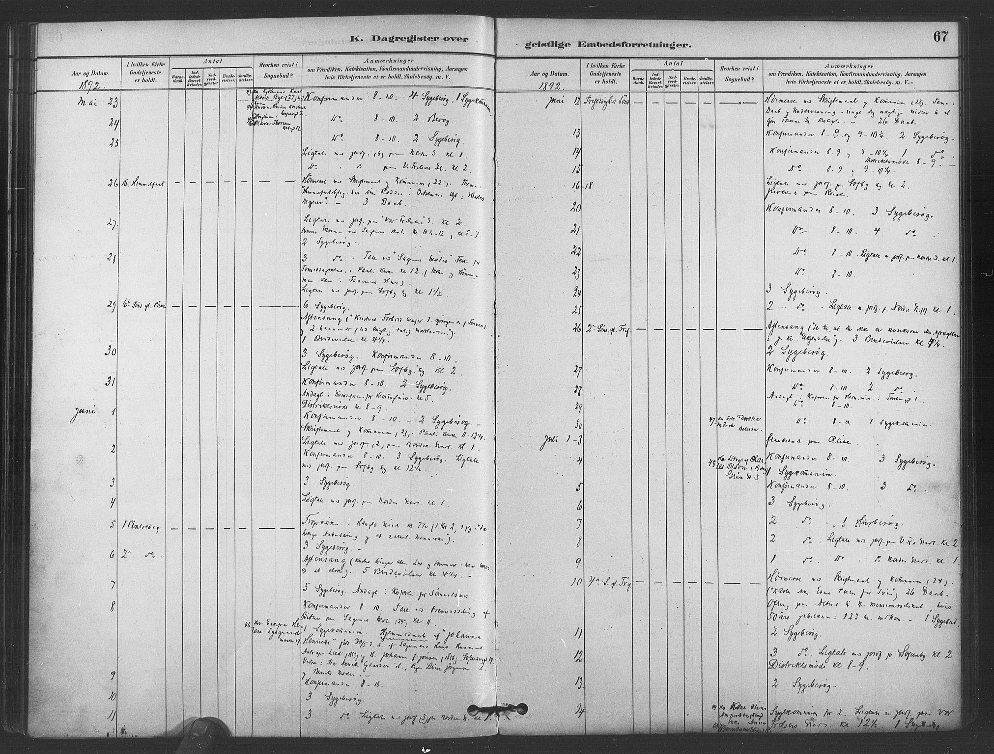 Paulus prestekontor Kirkebøker, AV/SAO-A-10871/I/Ib/L0001: Diary records no. II 1, 1882-1910, p. 67