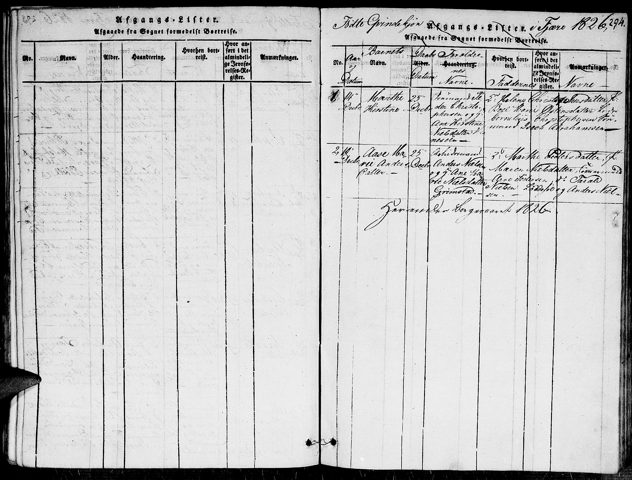 Fjære sokneprestkontor, AV/SAK-1111-0011/F/Fa/L0001: Parish register (official) no. A 1 /1, 1816-1826, p. 294