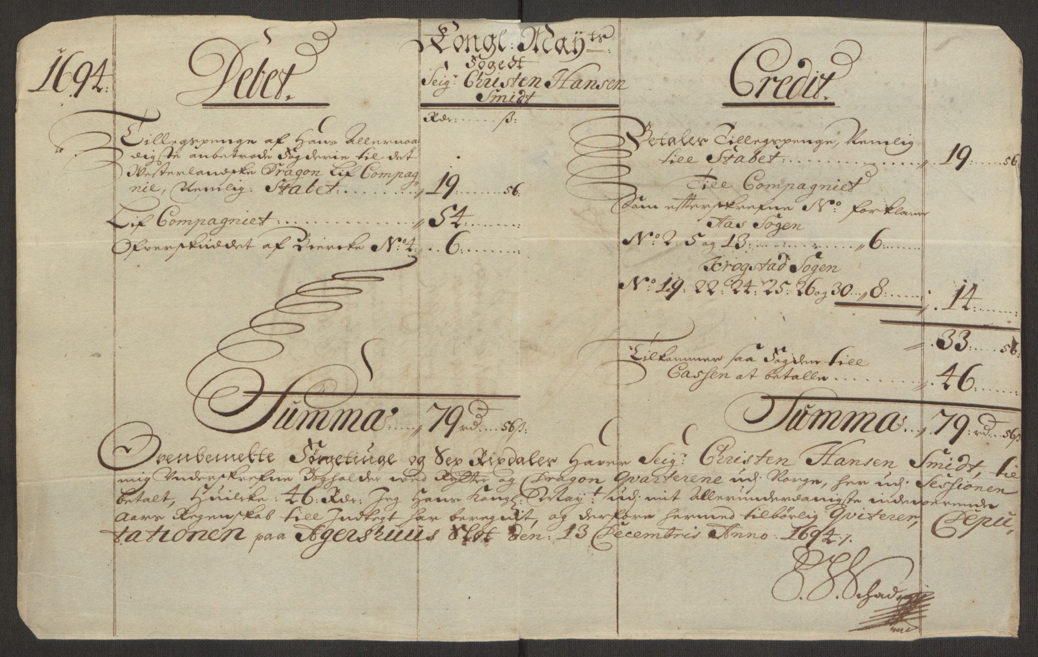 Rentekammeret inntil 1814, Reviderte regnskaper, Fogderegnskap, AV/RA-EA-4092/R10/L0438: Fogderegnskap Aker og Follo, 1694, p. 259