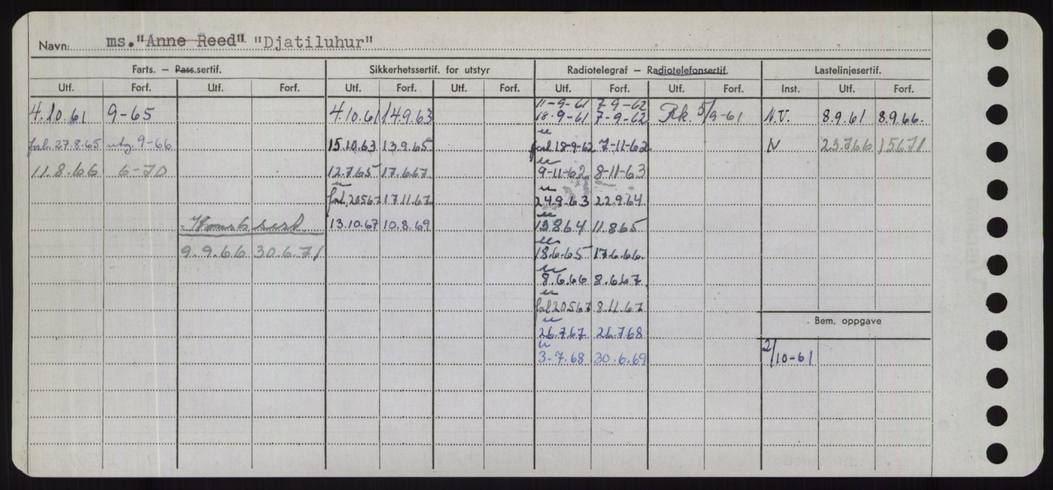 Sjøfartsdirektoratet med forløpere, Skipsmålingen, AV/RA-S-1627/H/Hd/L0008: Fartøy, C-D, p. 538