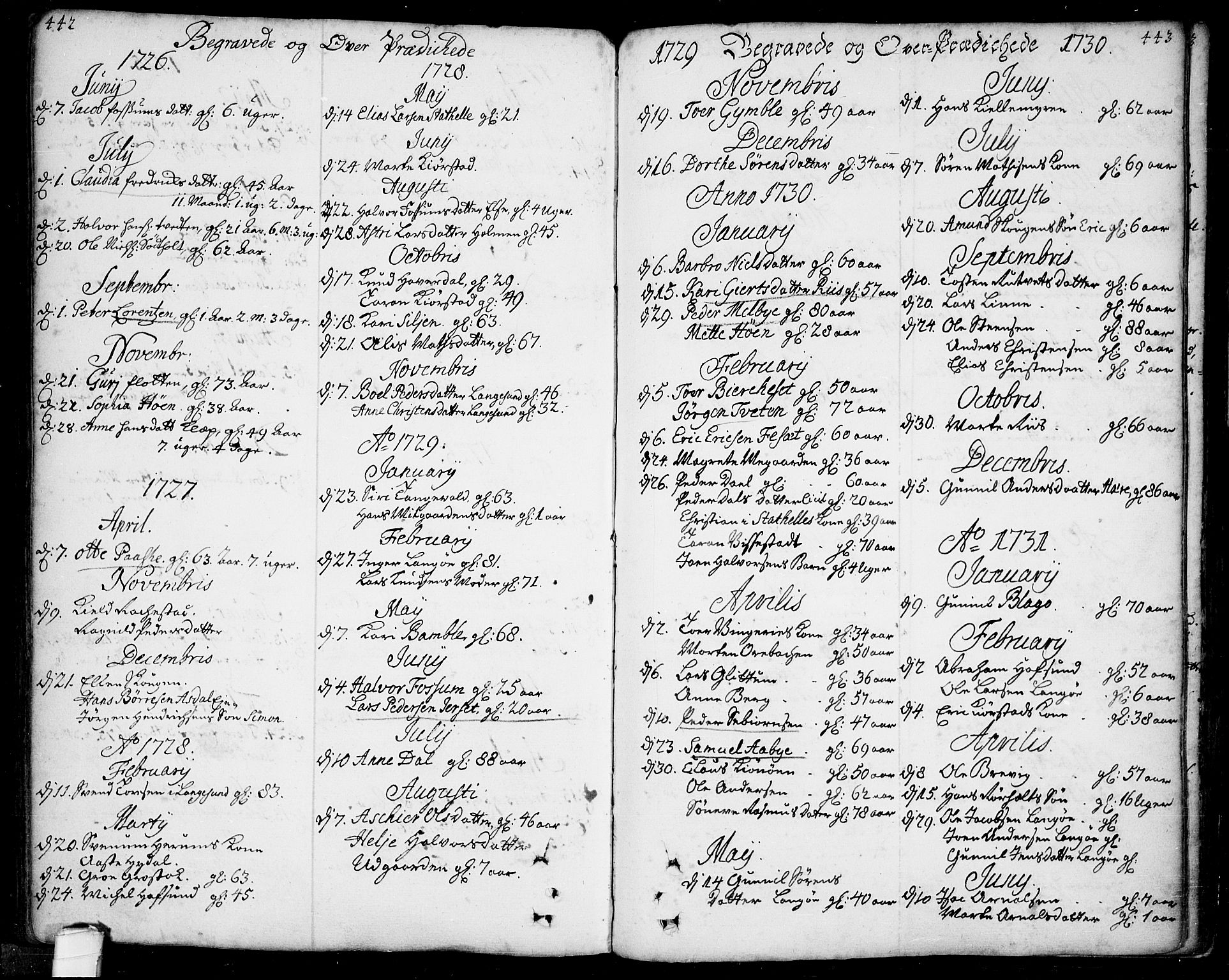 Bamble kirkebøker, SAKO/A-253/F/Fa/L0001: Parish register (official) no. I 1, 1702-1774, p. 442-443