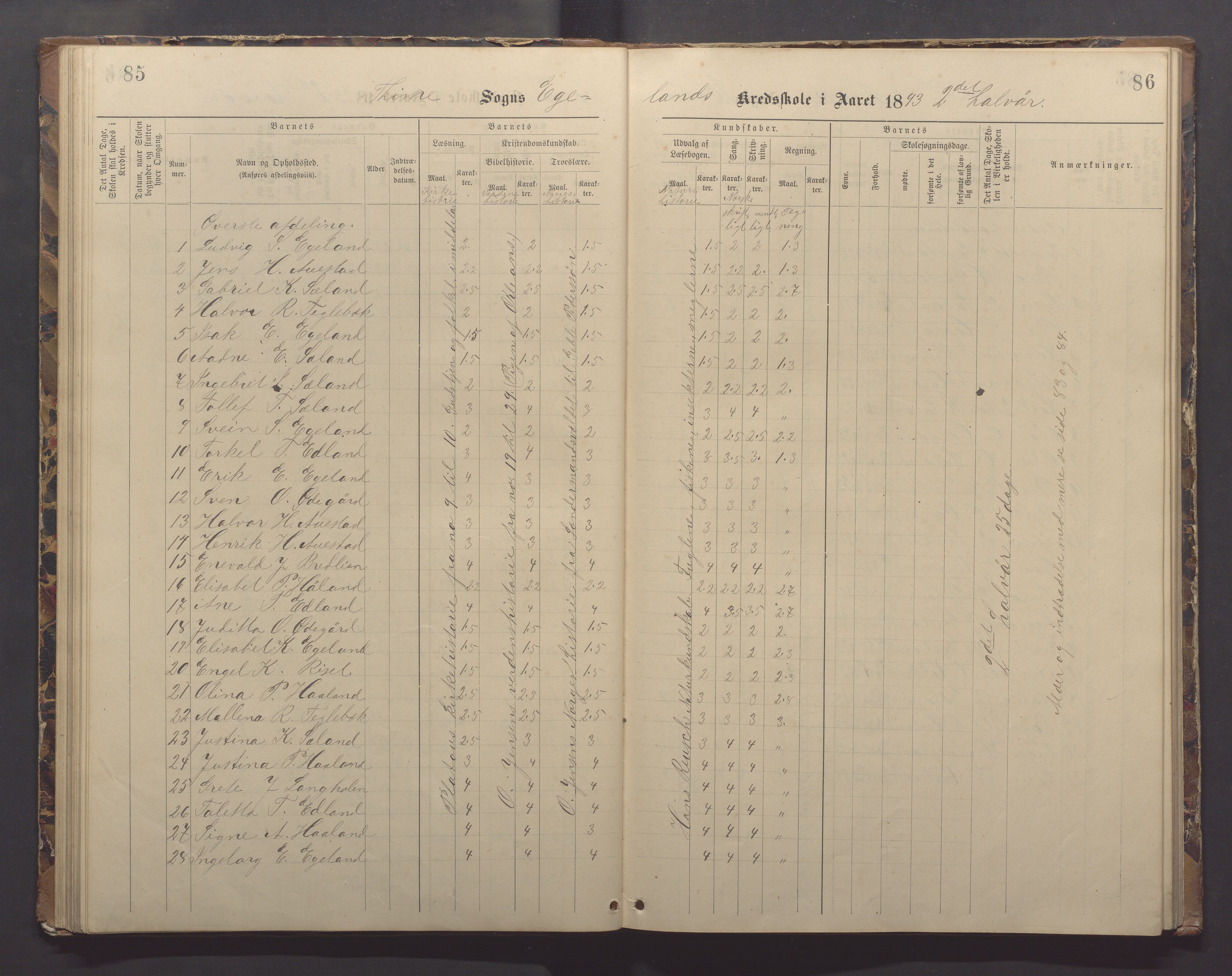 Time kommune - Eikeland skole, IKAR/K-100799/H/L0002: Skoleprotokoll, 1888-1902, p. 85-86
