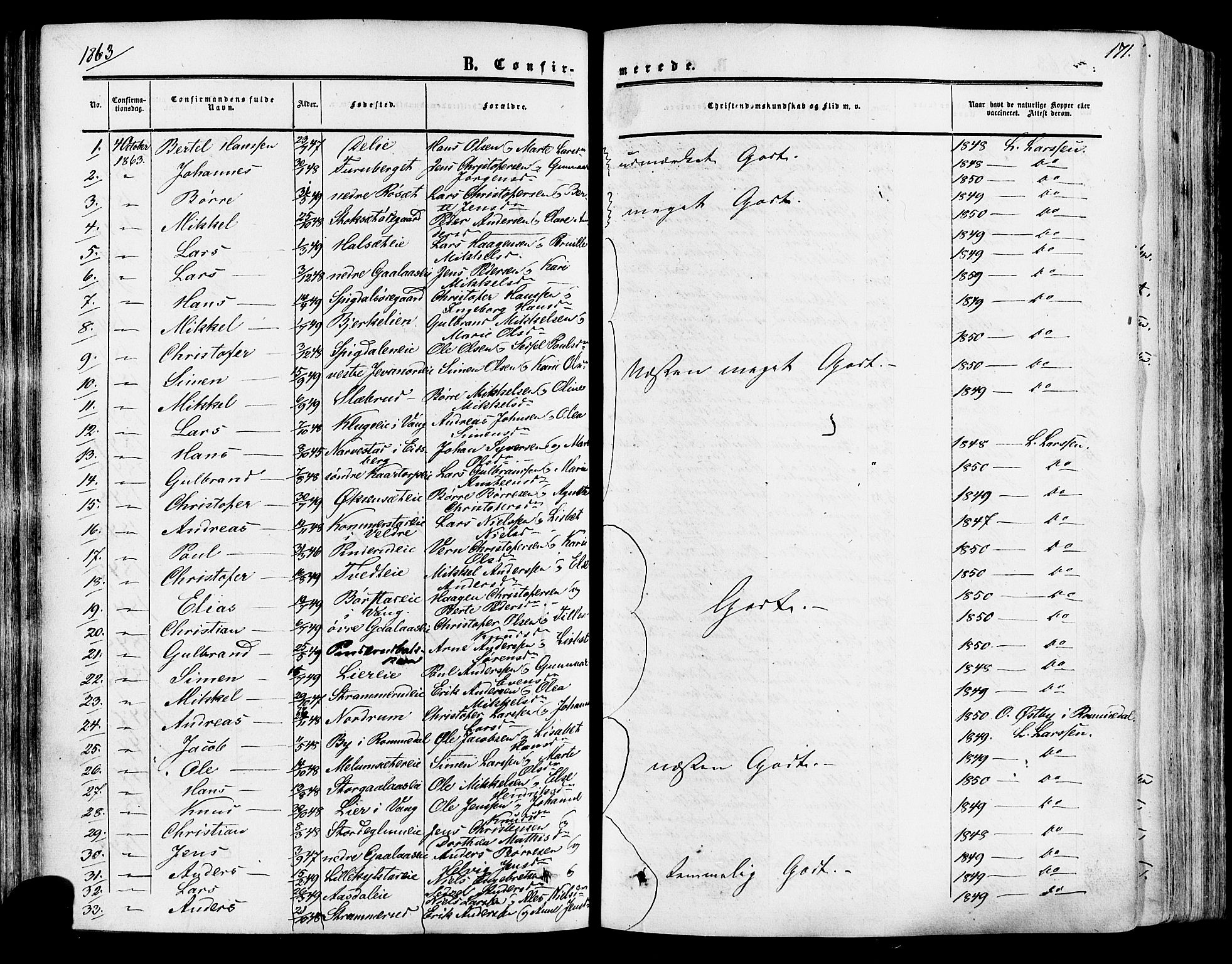 Vang prestekontor, Hedmark, SAH/PREST-008/H/Ha/Haa/L0013: Parish register (official) no. 13, 1855-1879, p. 171