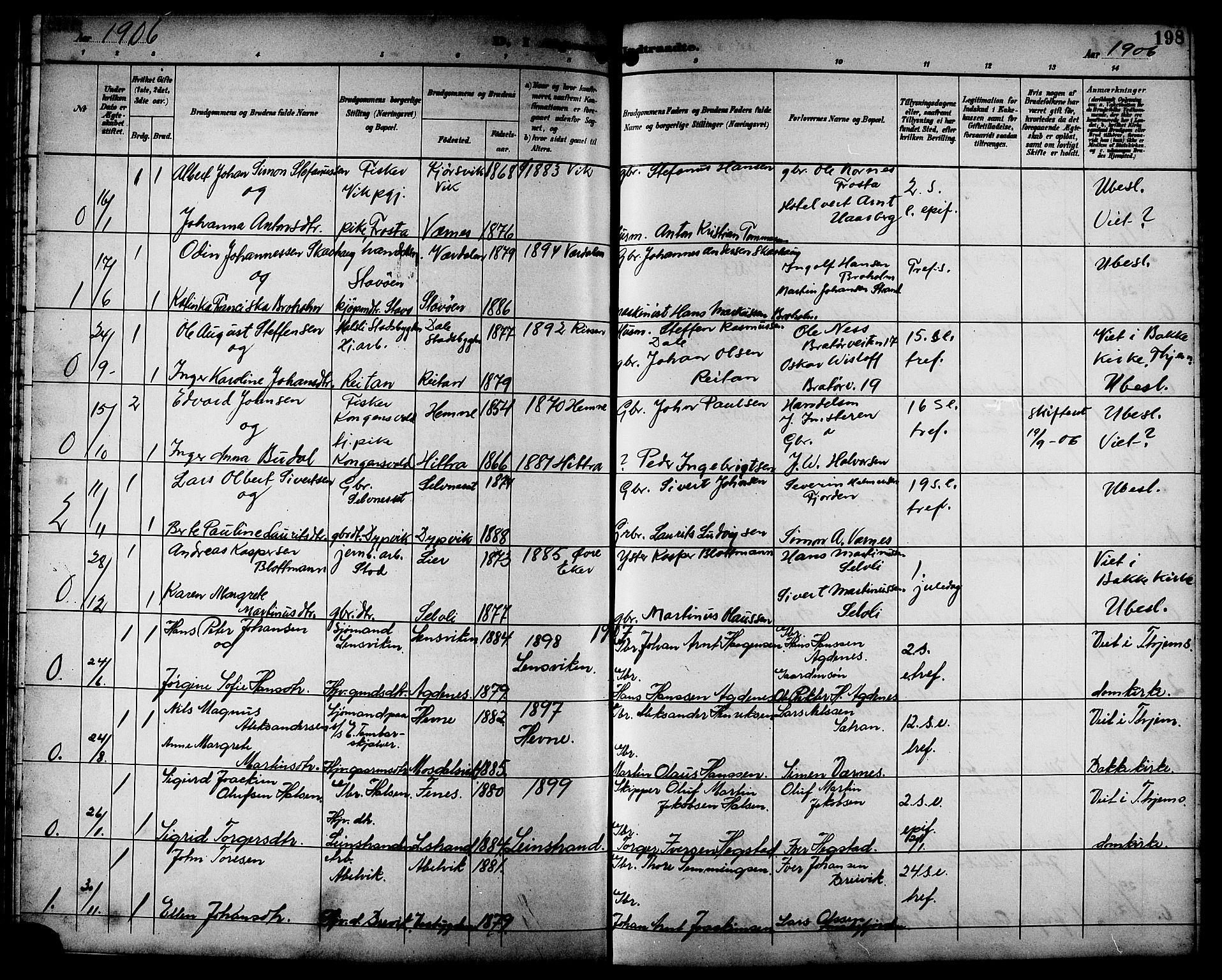 Ministerialprotokoller, klokkerbøker og fødselsregistre - Sør-Trøndelag, SAT/A-1456/662/L0757: Parish register (copy) no. 662C02, 1892-1918, p. 198