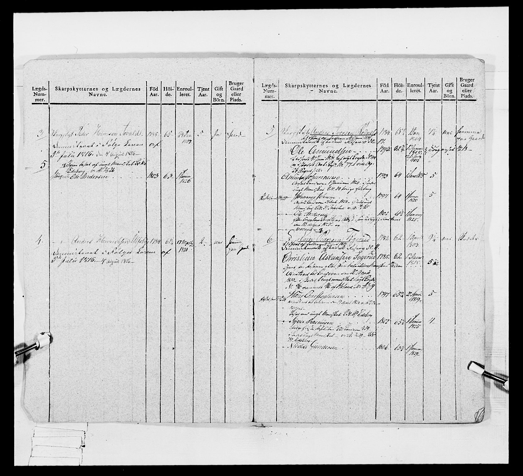 Generalitets- og kommissariatskollegiet, Det kongelige norske kommissariatskollegium, AV/RA-EA-5420/E/Eh/L0048: Akershusiske skarpskytterregiment, 1812, p. 10