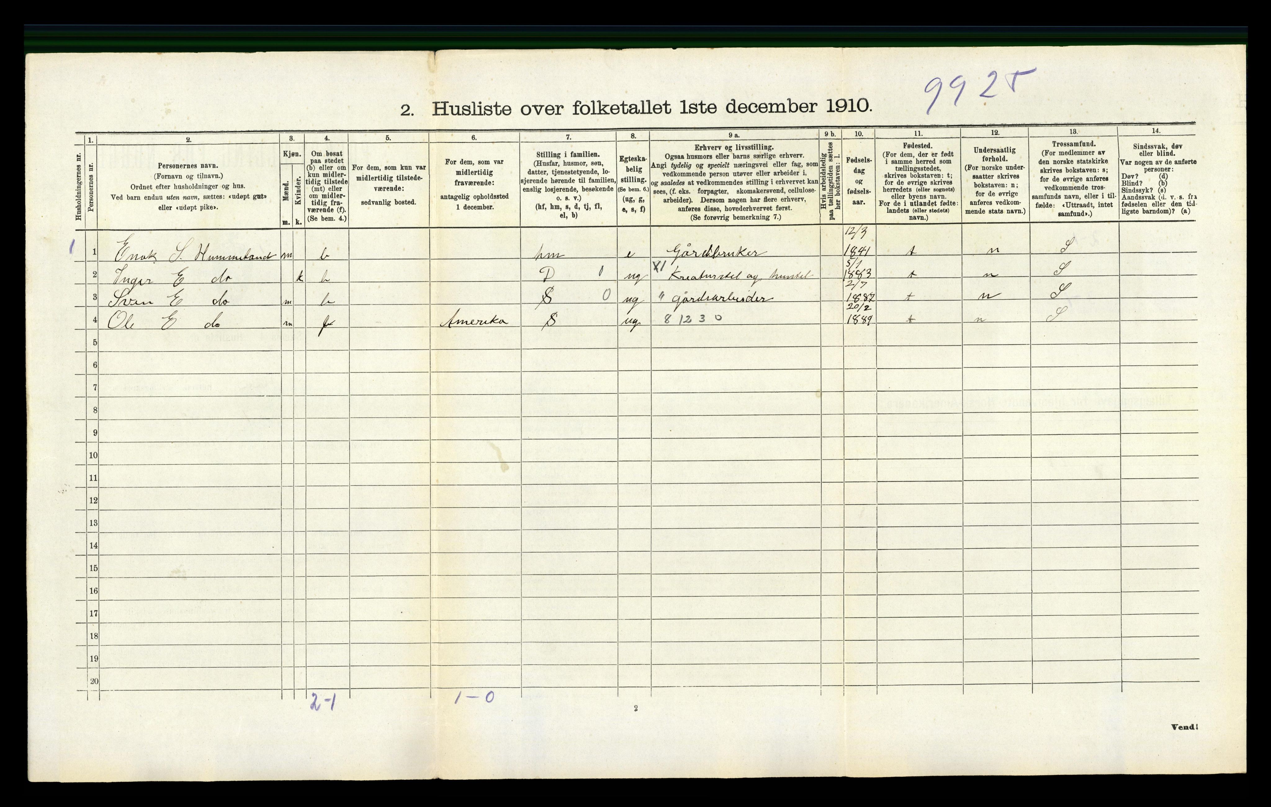 RA, 1910 census for Høle, 1910, p. 233